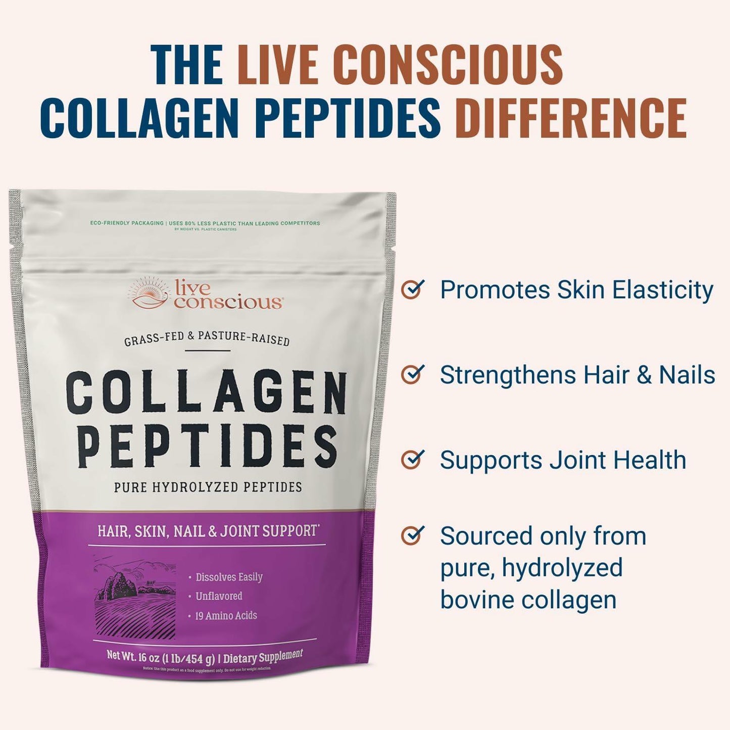 Live Conscious Collagen Peptides Powder 16oz 2-Pack Hair Skin Nail Joint Support