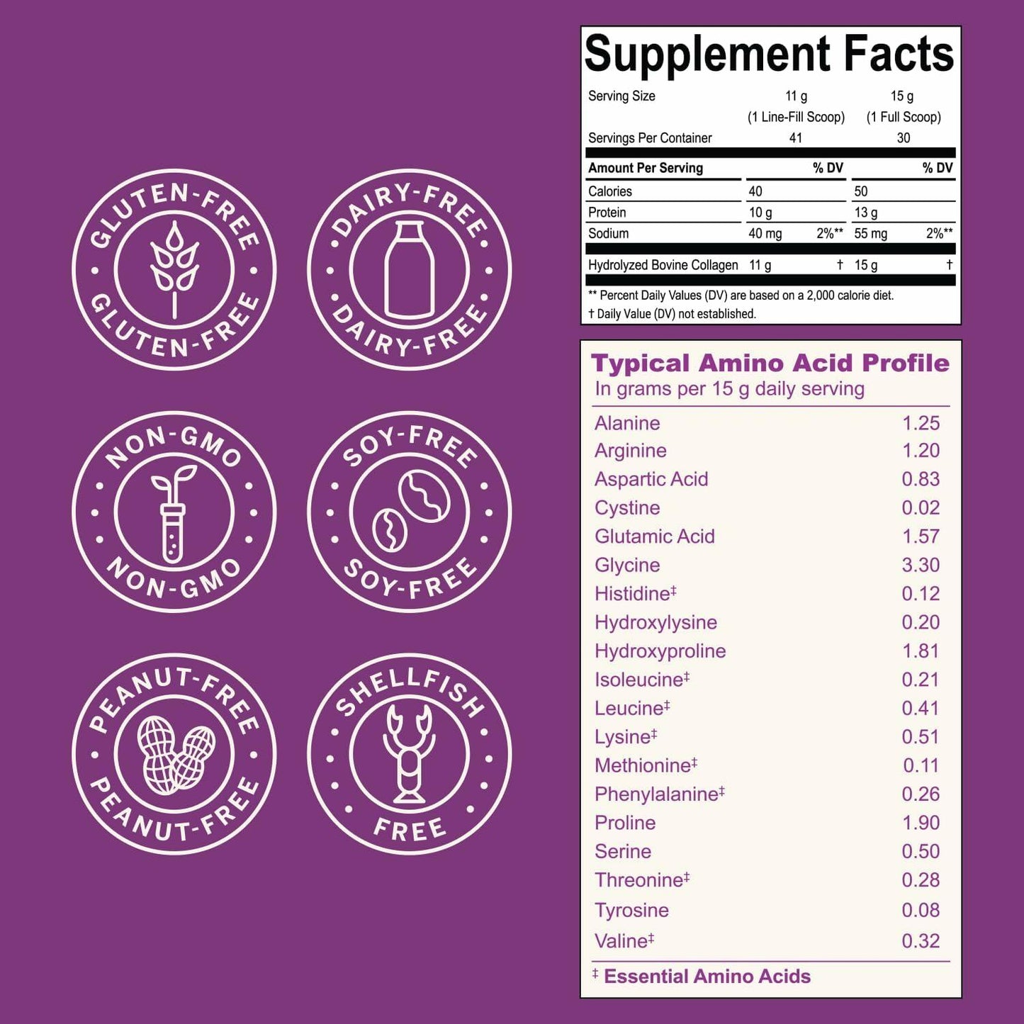 Live Conscious Collagen Peptides Powder 16oz 2-Pack Hair Skin Nail Joint Support