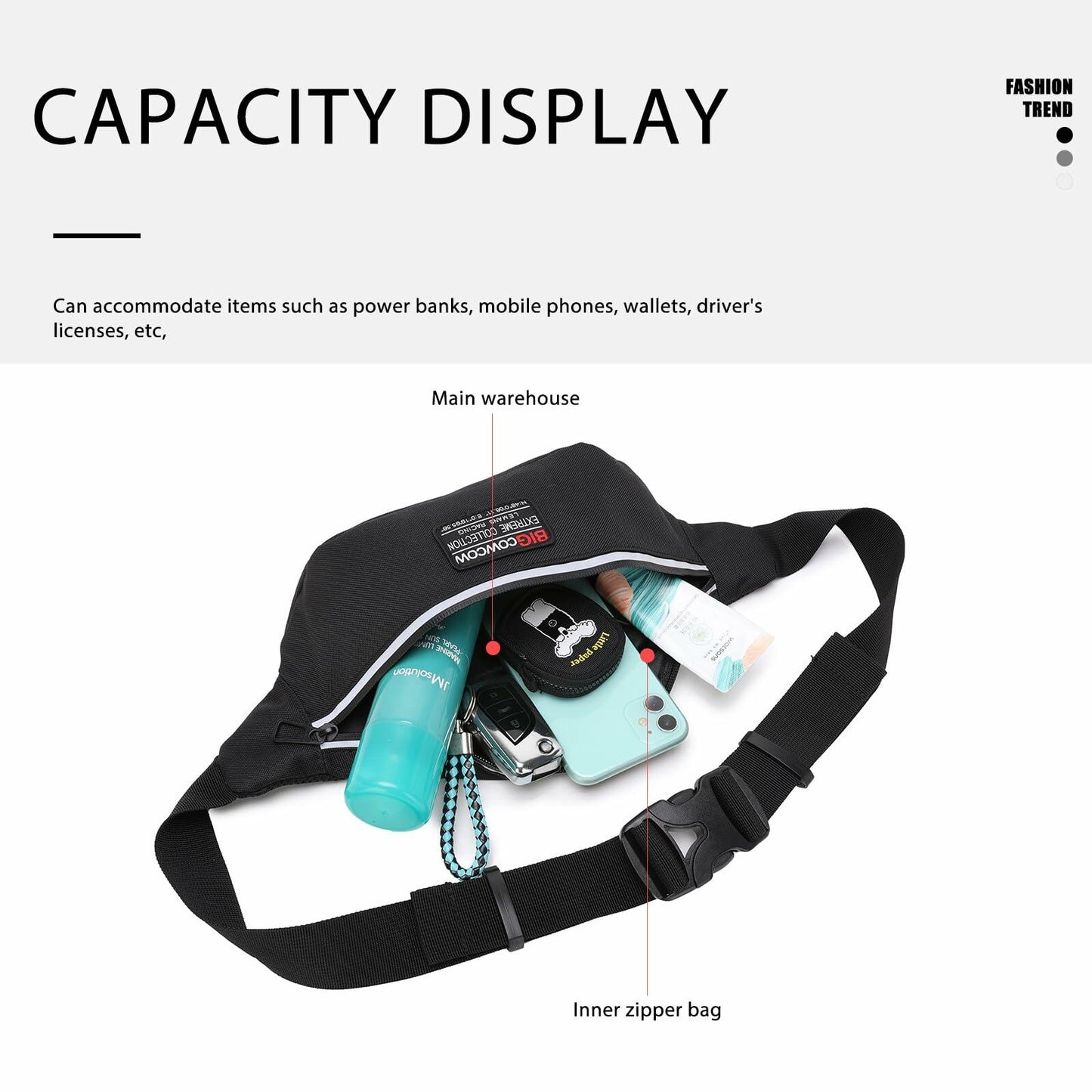 BIGCOWCOW Fanny Pack Waterproof Belt Bag for Women & Men Travel Hiking Run