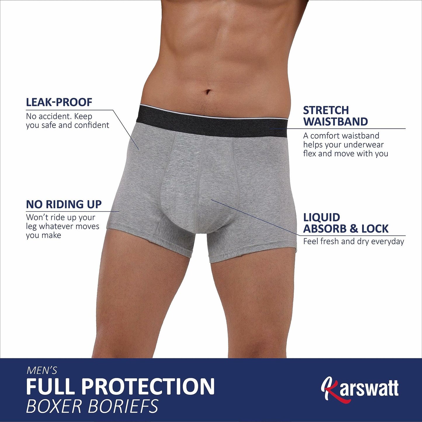 KARSWATT Men’s Reusable Absorbent Incontinence Underwear 3-Pack Gray M