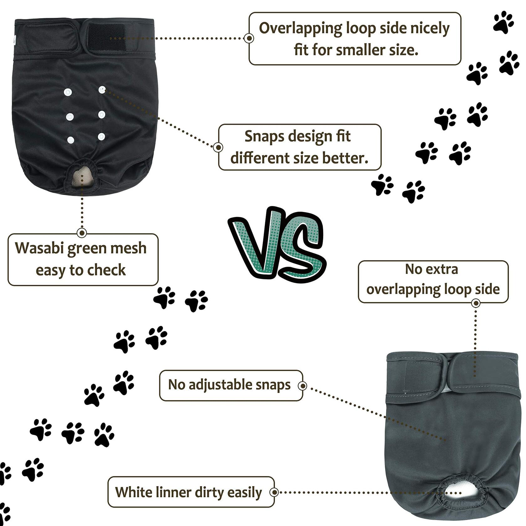 Grecle Washable Female Dog Diapers - Reusable, Adjustable, Absorbent, L