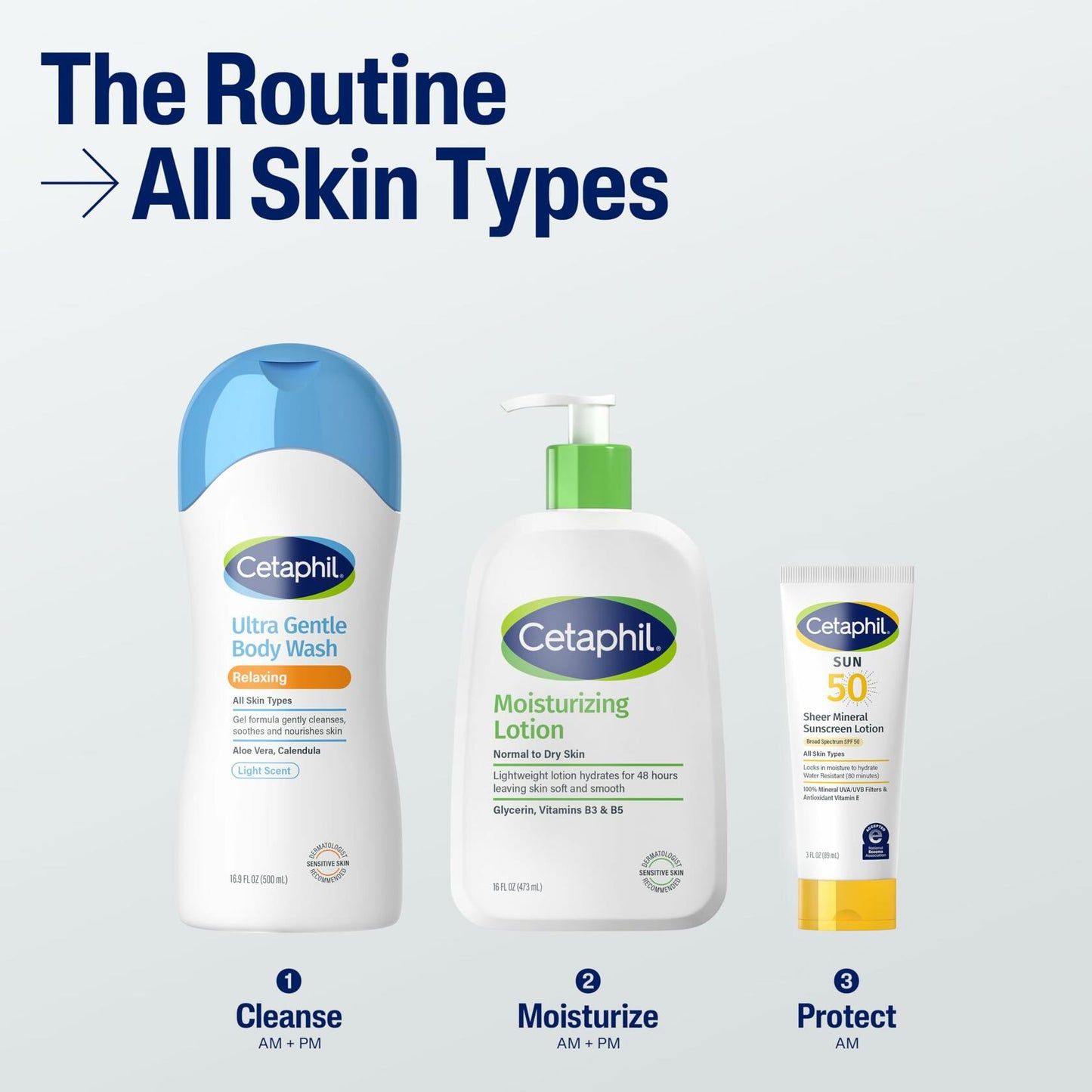 Cetaphil Ultra Gentle Body Wash 16.9oz Sensitive Skin Aloe Hypoallergenic