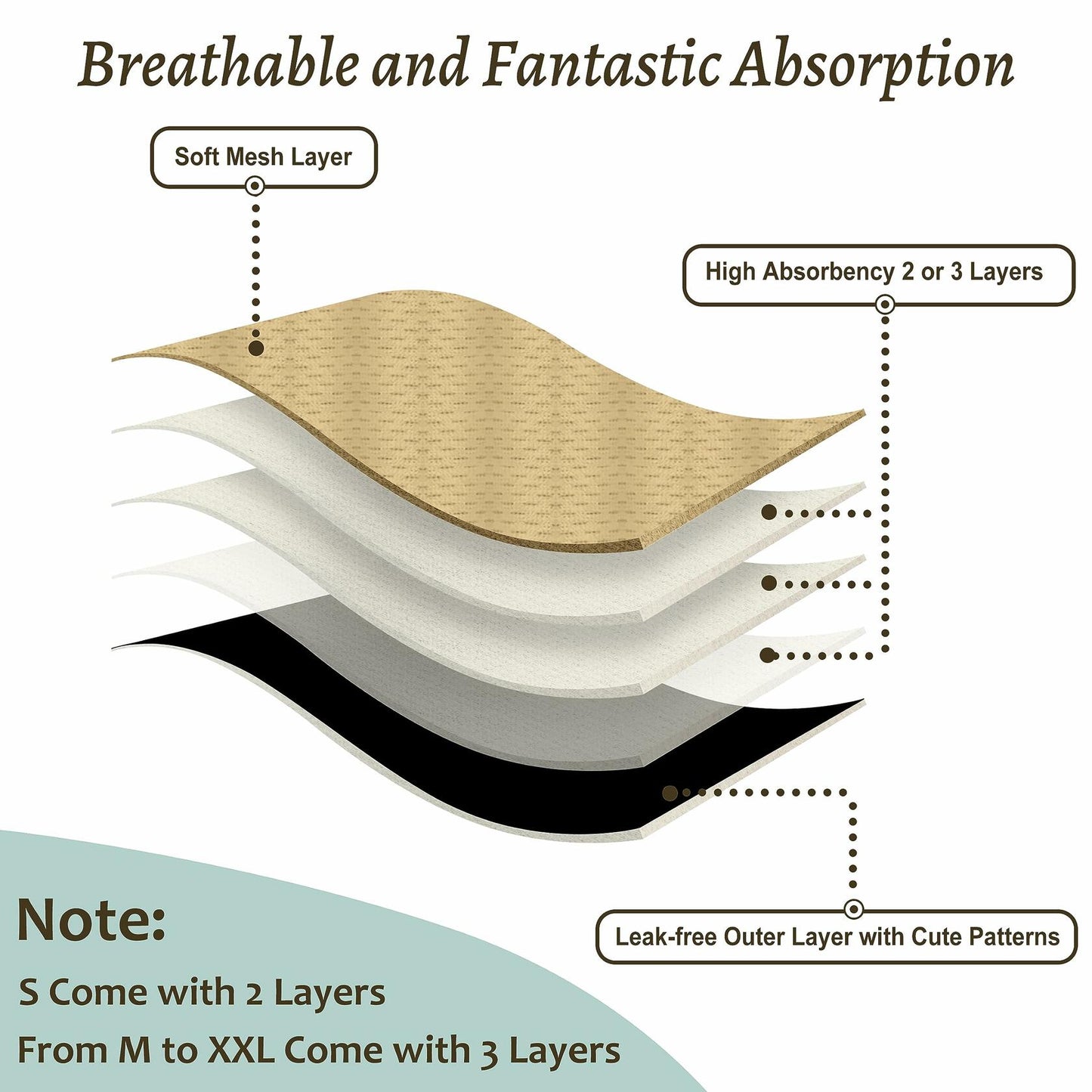 Grecle Washable Female Dog Diapers - Reusable, Adjustable, Absorbent, L