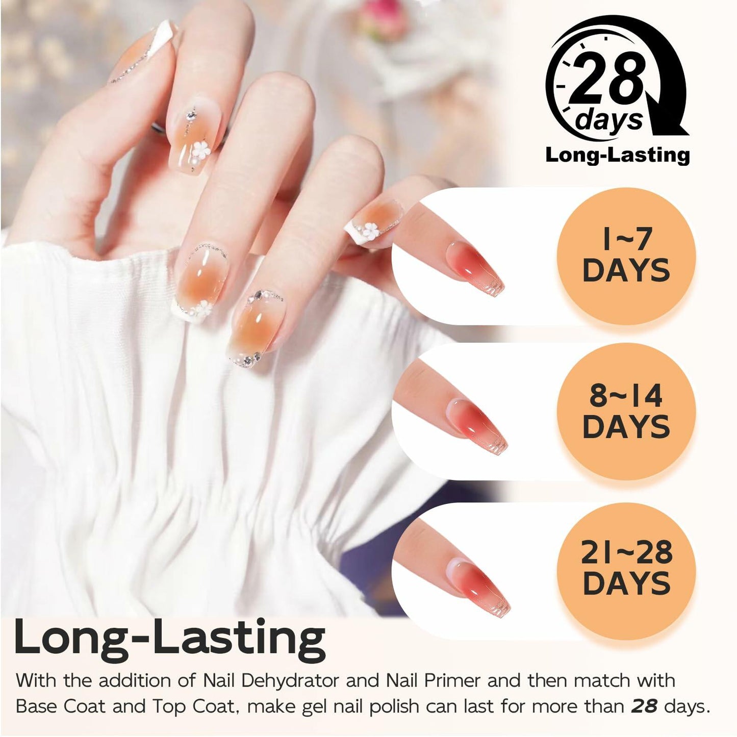 ZODIAL Gel Base & Top Coat Set 0.51oz No Wipe High Glossy Finish 2Pcs