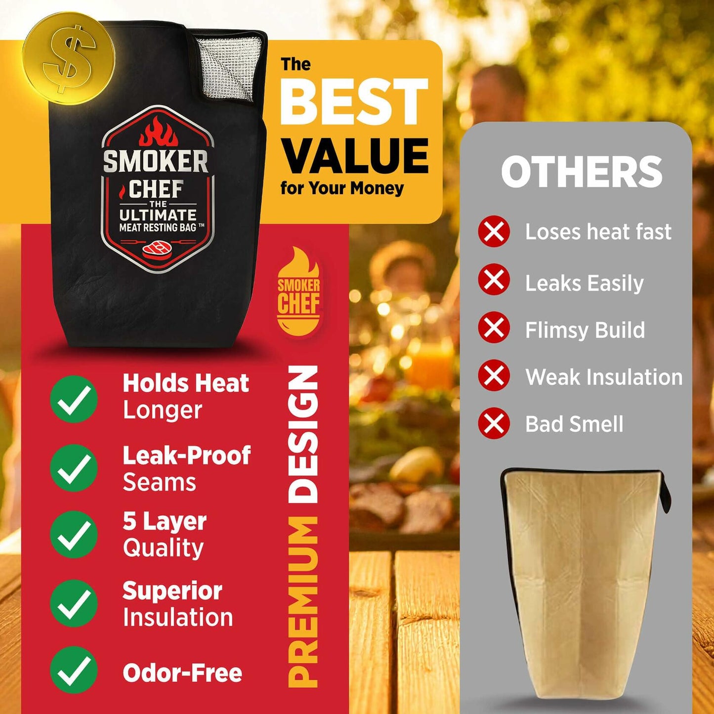 Smoker Chef Meat Resting Bag BBQ Blanket 21" Light Brown 24 Butcher Sheets