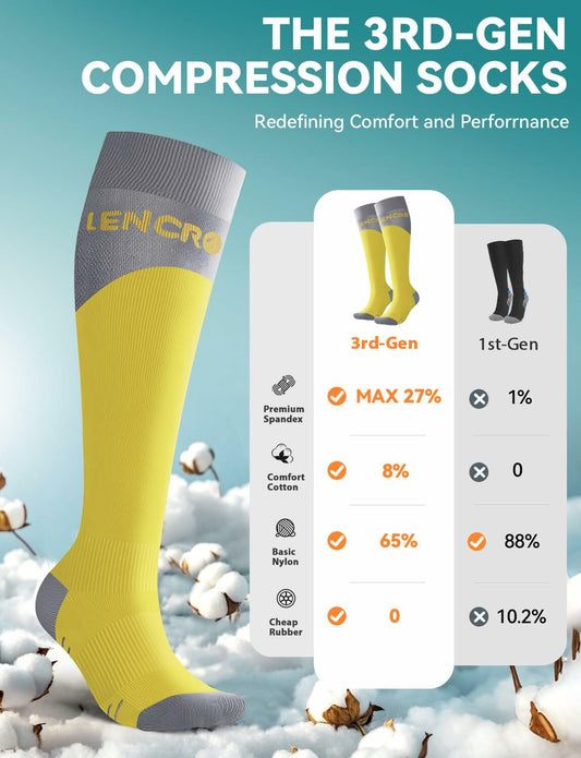 Azalencro Compression Socks Knee High 20-30 mmHg Yellow 2 Pairs Size M