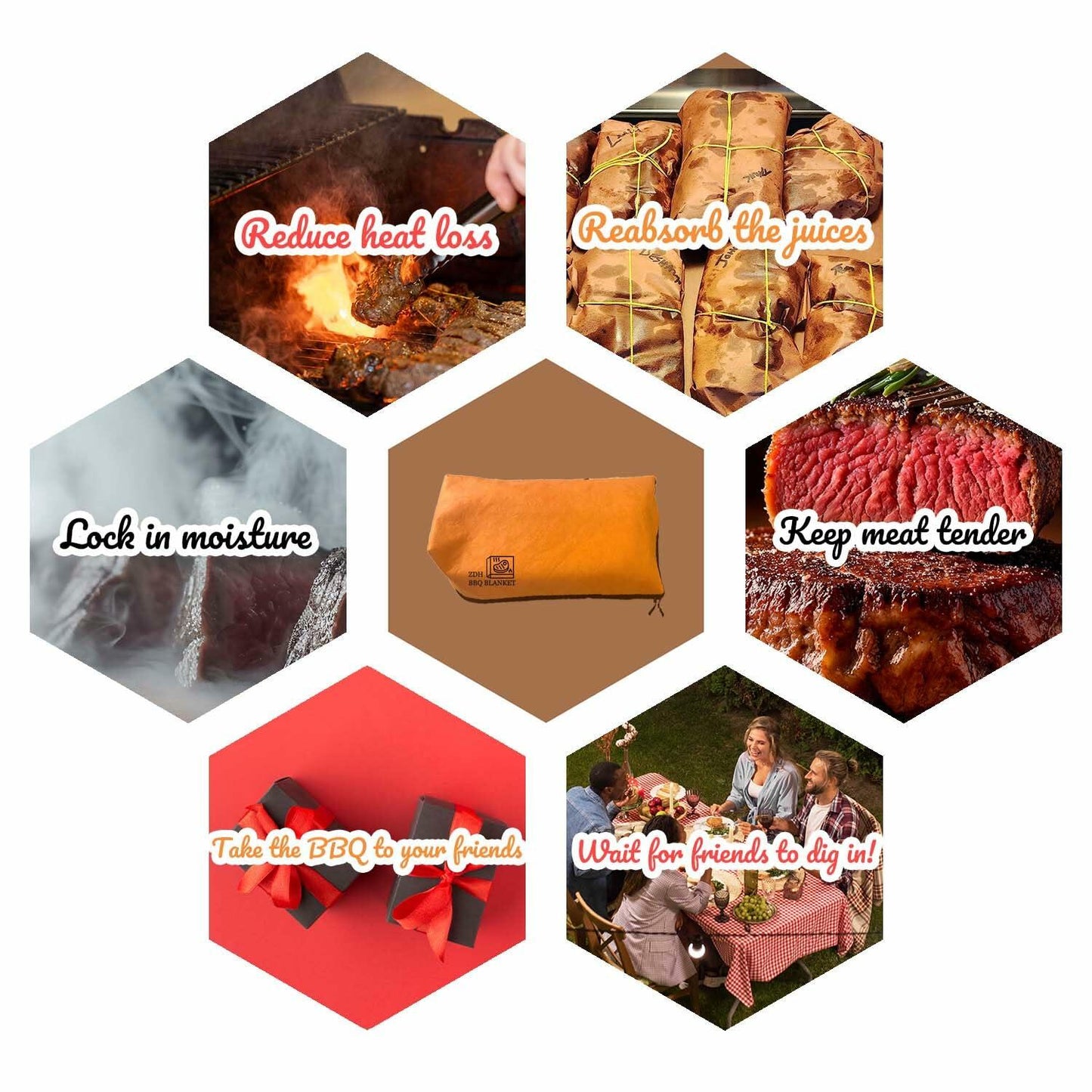 ZDH BBQ Blanket Meat Resting Bag 21in Yellow Reusable Foldable Washable