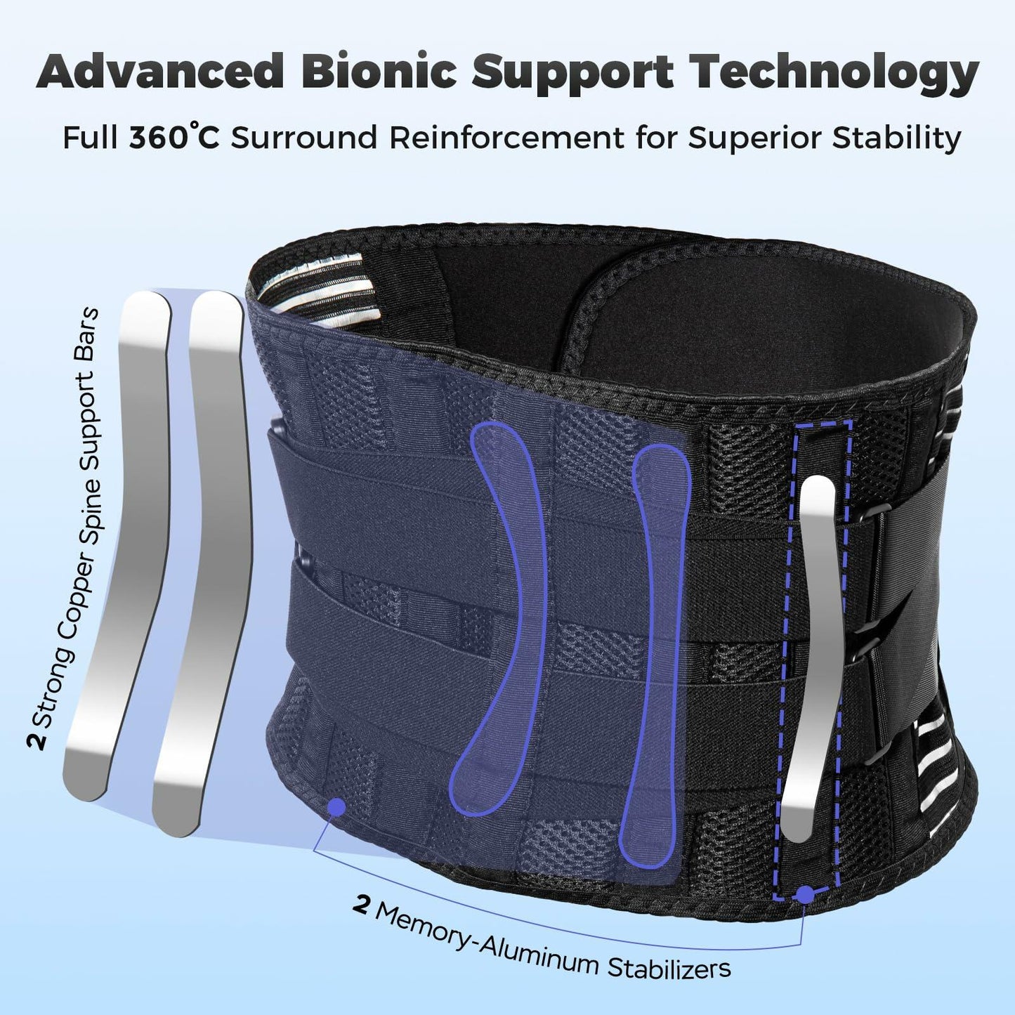Ebullient Assimilate Back Brace Adjustable Lumbar Support Belt Black Size M