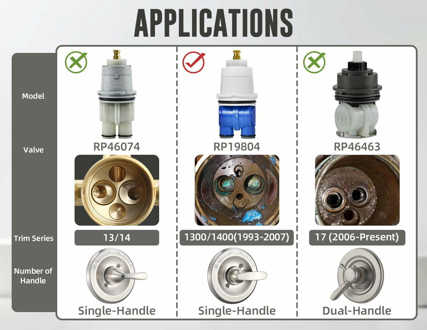 Sxtrrdnary RP19804 Shower Cartridge for Delta 1300/1400 Series Tub Faucet