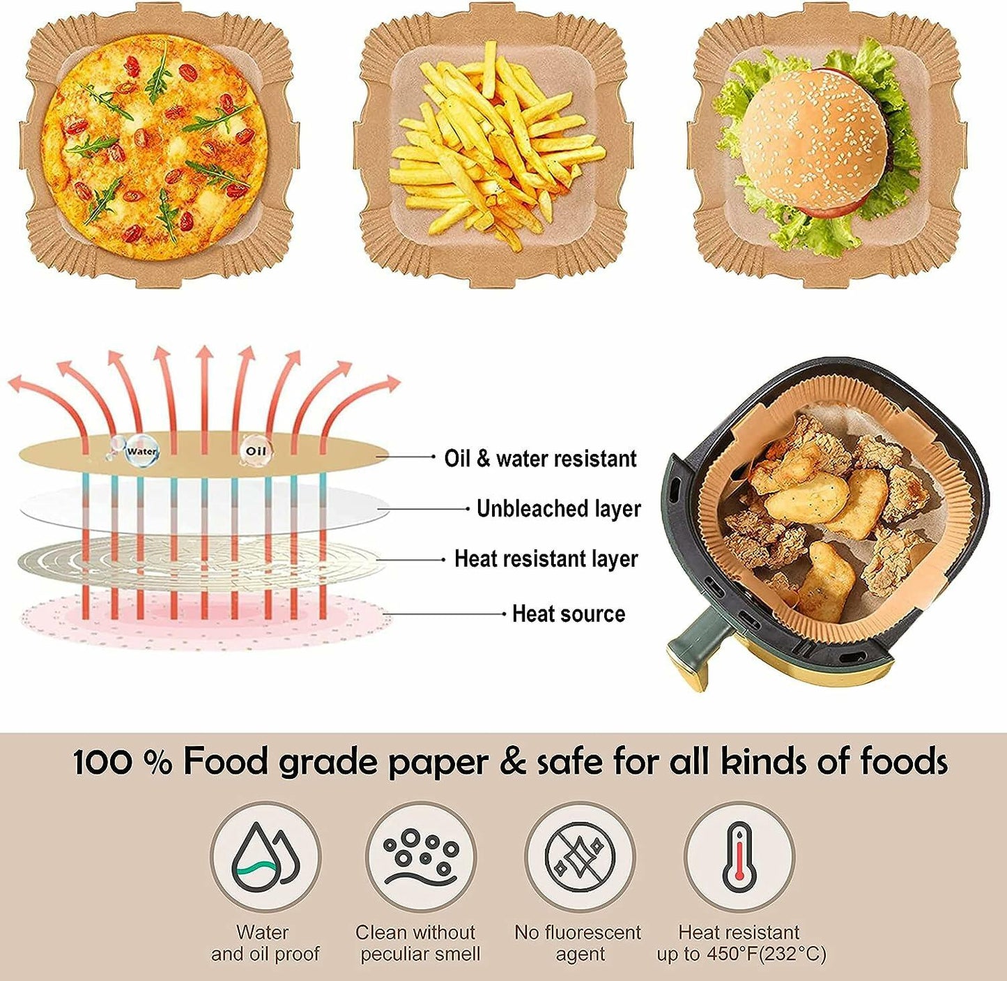 Yampahpa 100PCS Large Air Fryer Parchment Paper Liners 7.9in Square