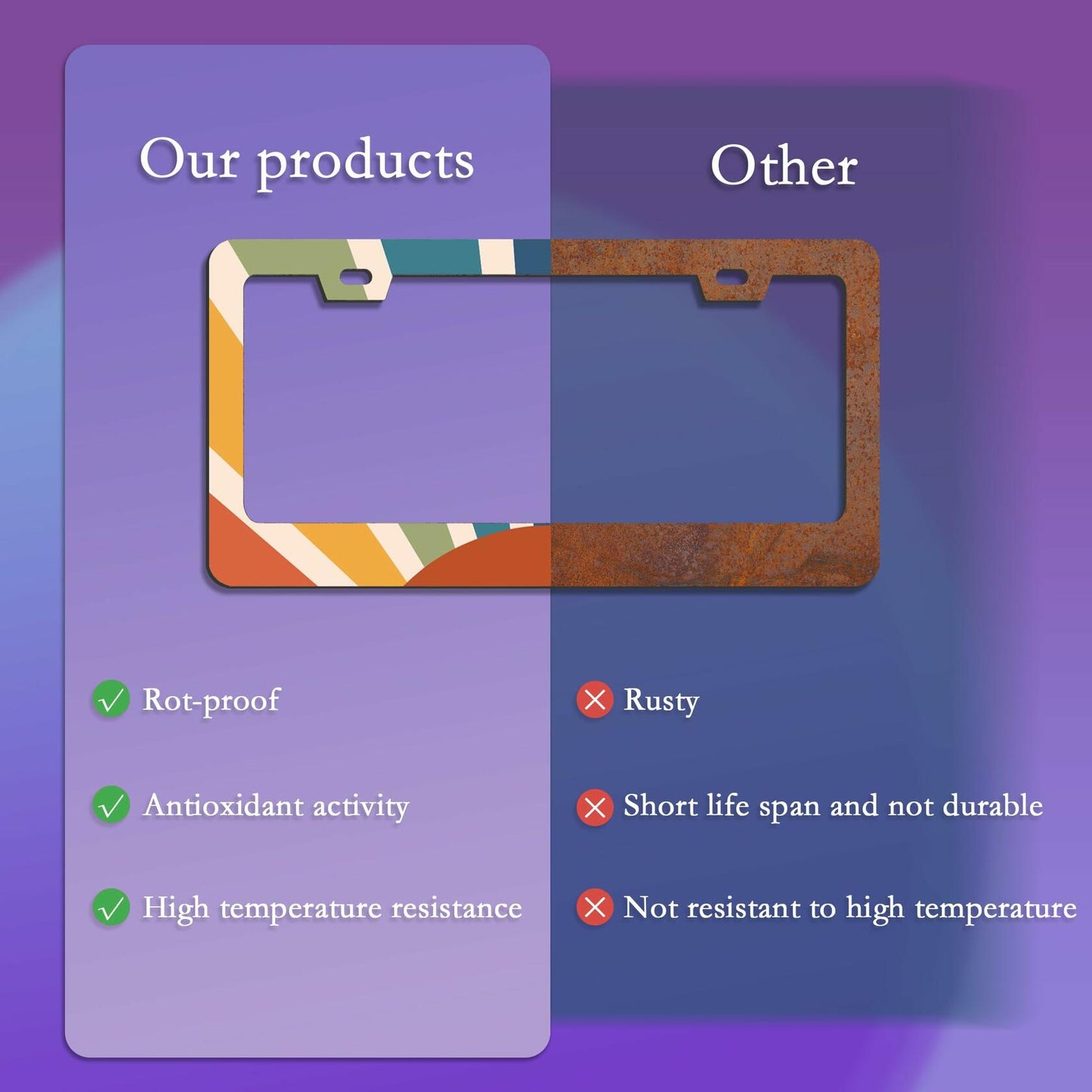 TUBAMQ Groovy Sun Aluminum License Plate Frame Rustproof US Canada Std