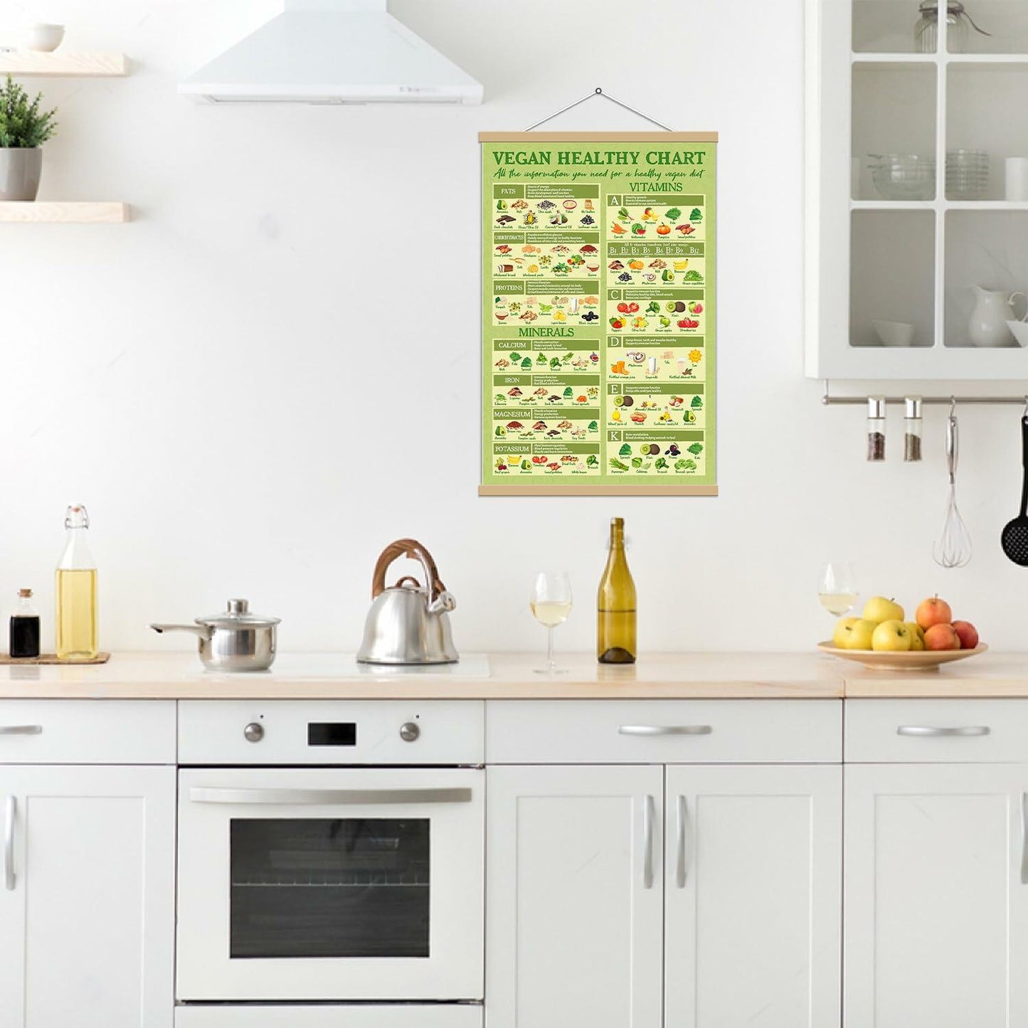 5M BOX Vegan Healthy Food Guide Canvas Poster 12x18 Landscape Vegan Food