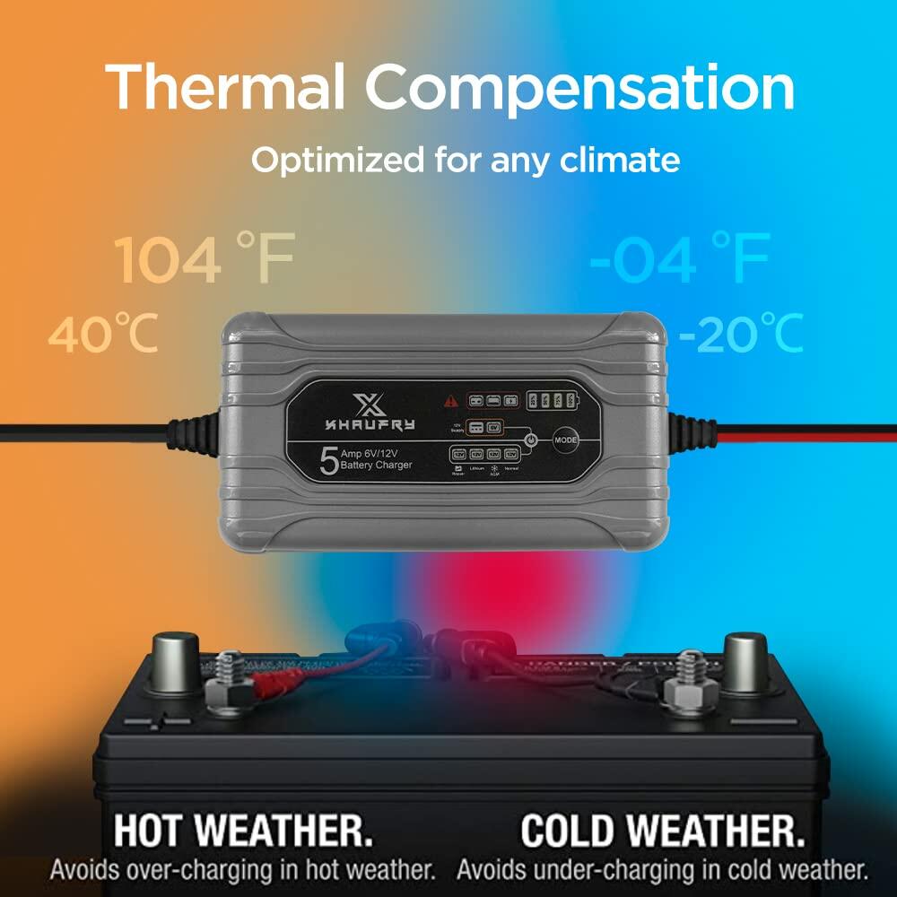 Xhaufry 5 Amp 1 Bank Smart Marine Battery Charger Waterproof Portable