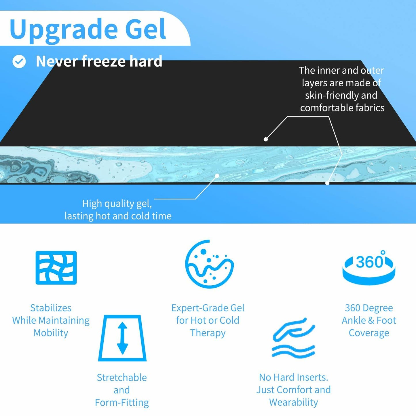 icepac Ankle Ice Pack Reusable Cold Therapy Compression Sock Black