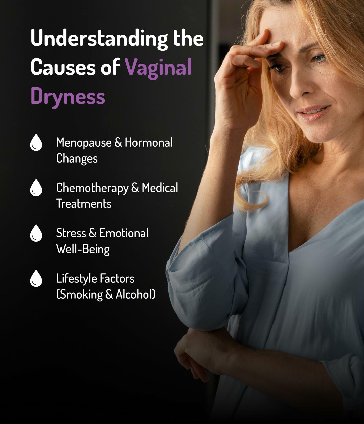 Gynofit Vaginal Gel 6 Pack – Moisturizing, Hormone & Fragrance Free