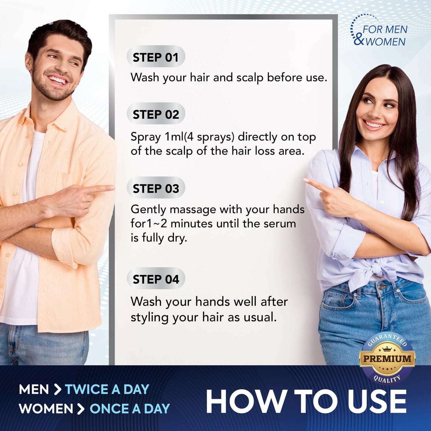 5% Minoxidil Hair & Beard Growth Spray – Men & Women