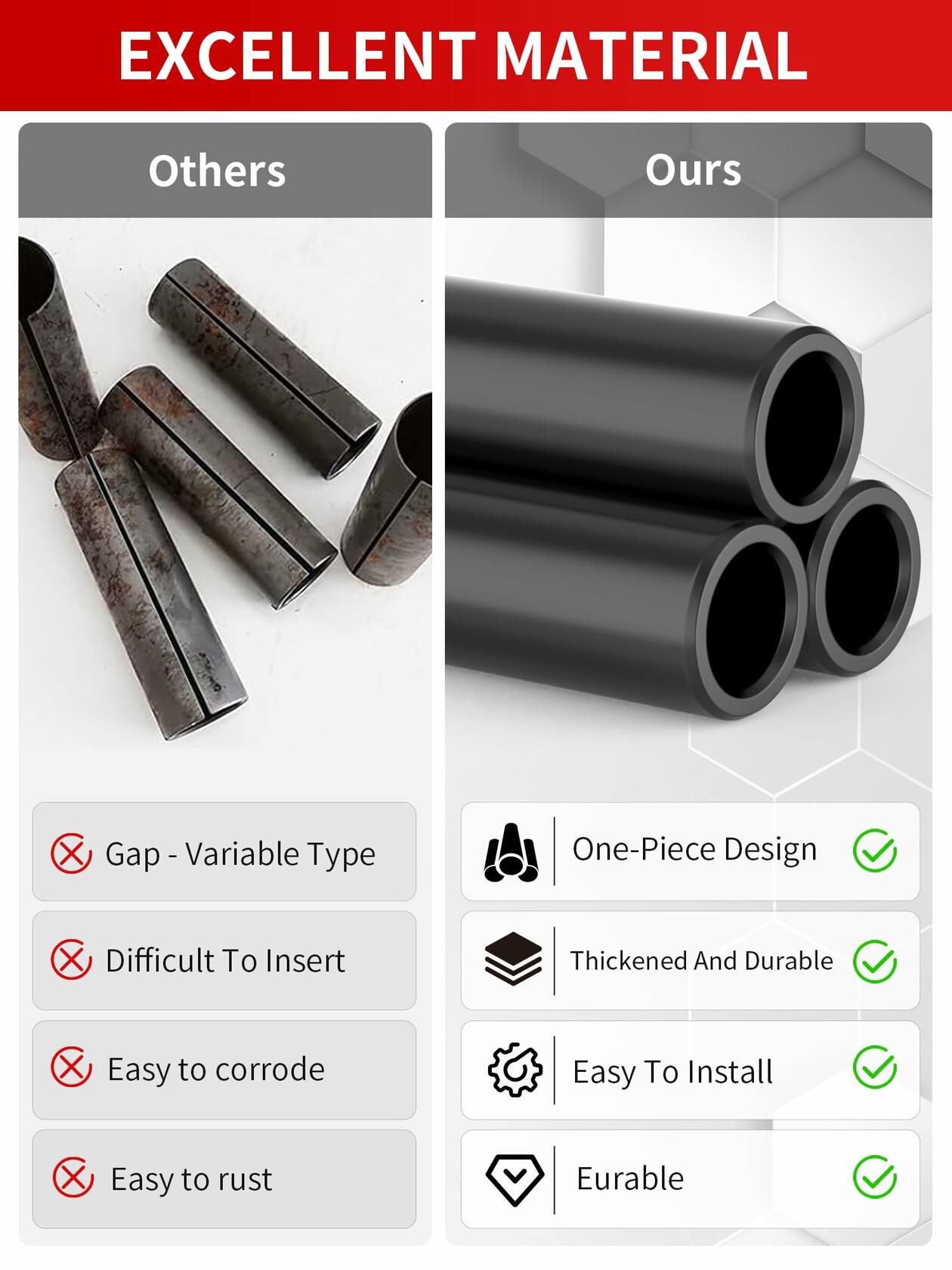 Golf Cart Leaf Spring Shackle Bushing Kit for EZGO TXT & Club Car DS