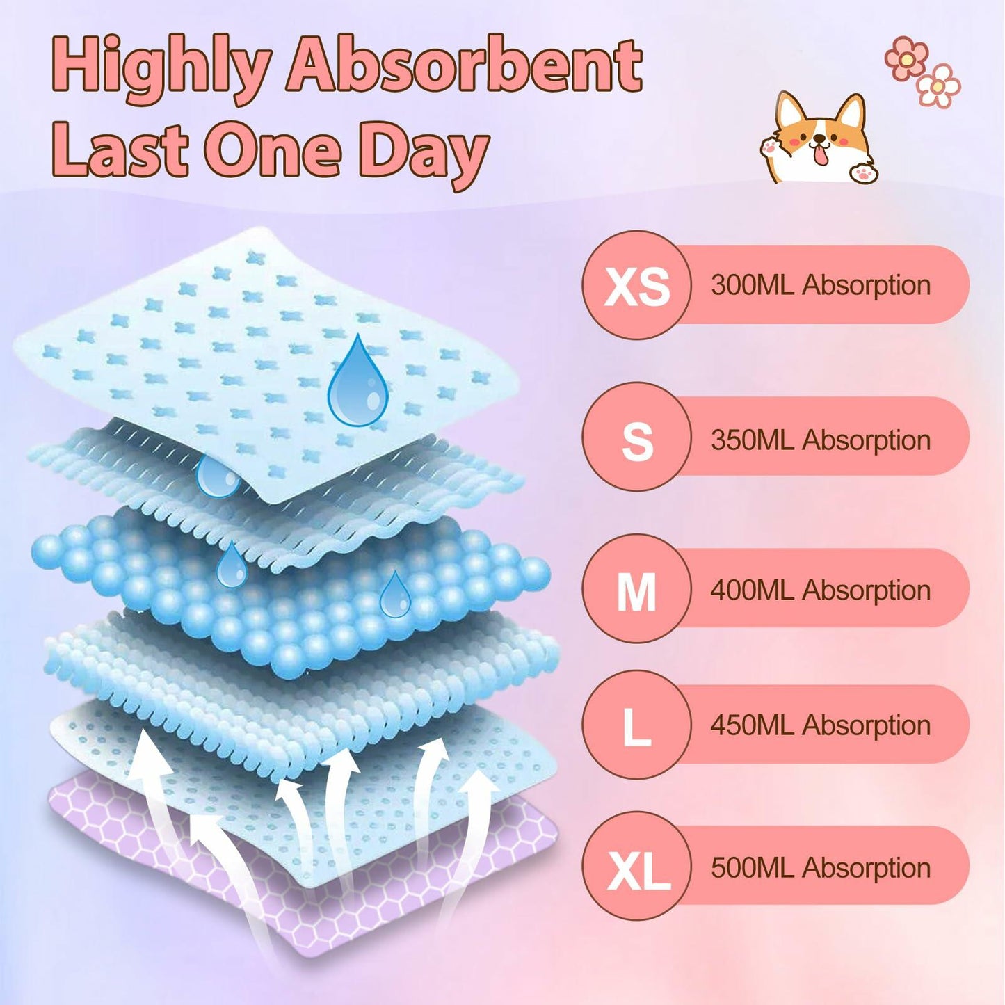 Ambreview Female Dog Diapers 10pcs Medium Pull-Up Leak Proof Absorbent