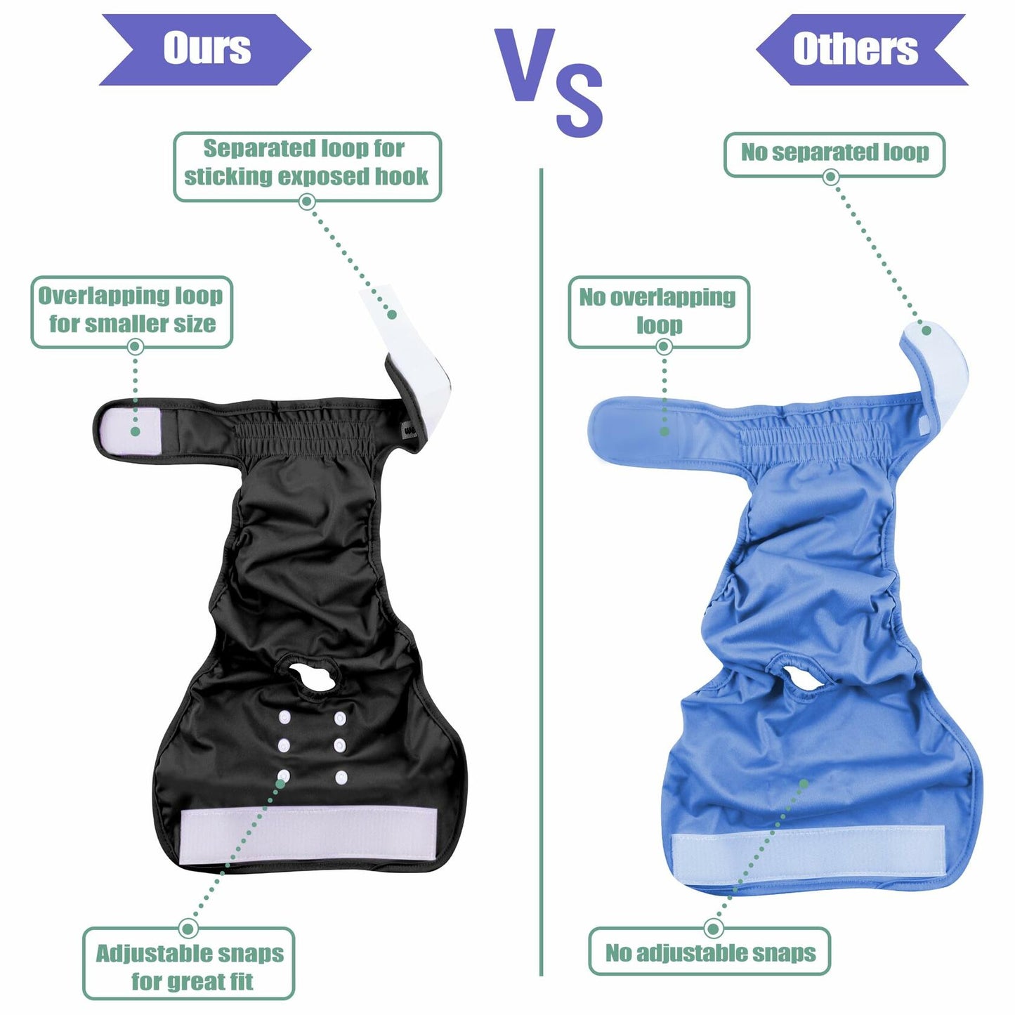 wegreeco Washable Female Dog Diapers 3-Pack Reusable Large Black