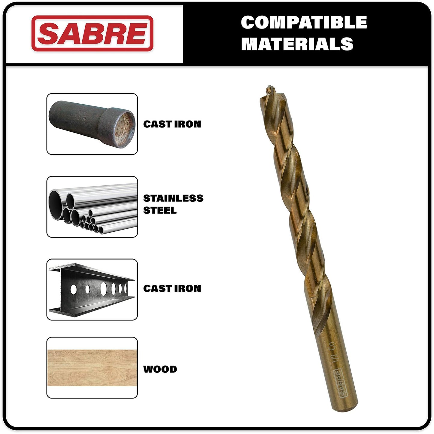 Sabre Tools 5/32” Cobalt Drill Bit Set 5pcs M35 Split Point Steel Metal Cast