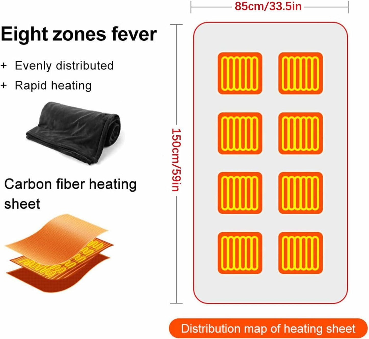 Lailisapex USB Heated Wearable Blanket Shawl Hooded, Portable, 3 Gears