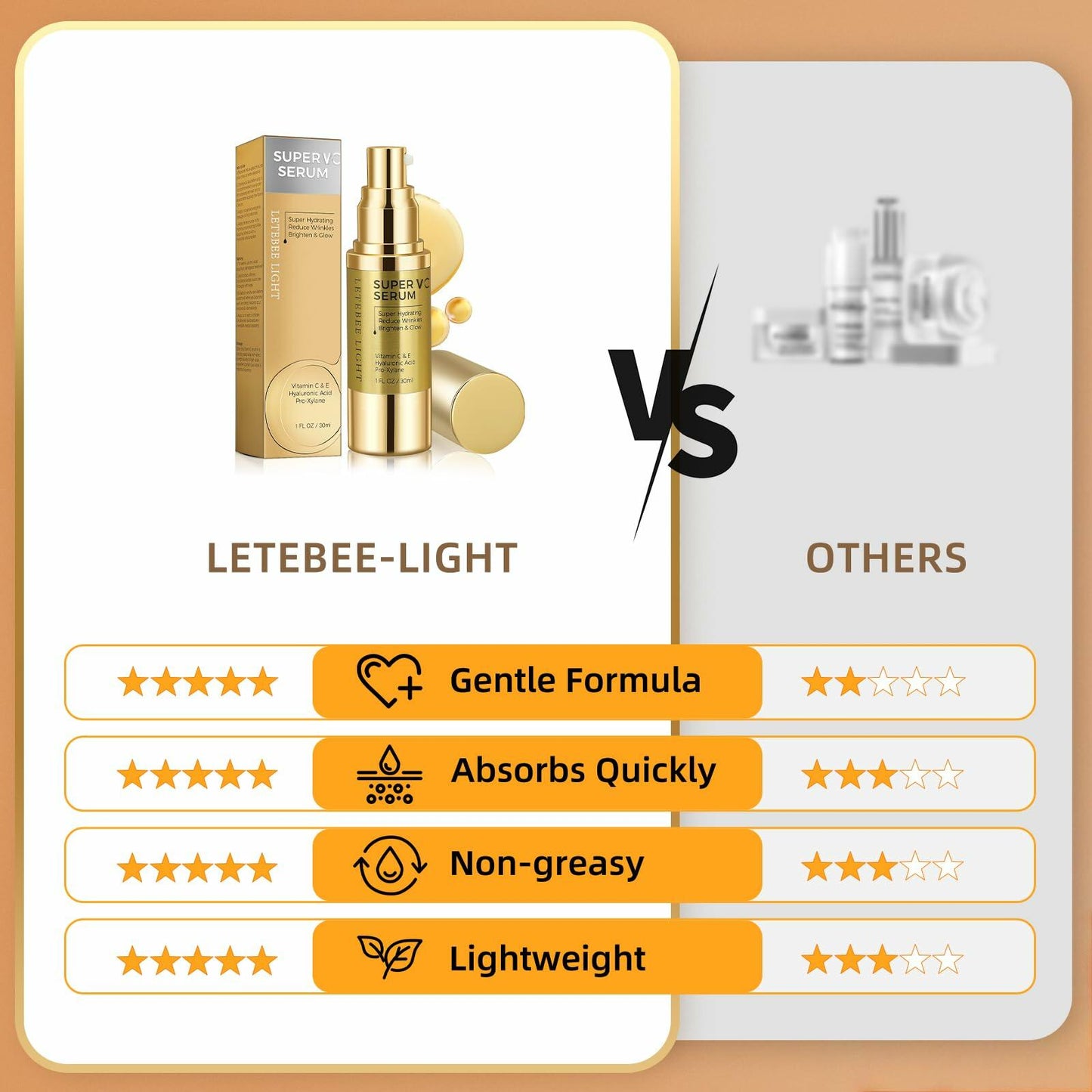 Letebee Light Super Vitamin C Serum Hyaluronic Acid Mature Skin 15g 1oz