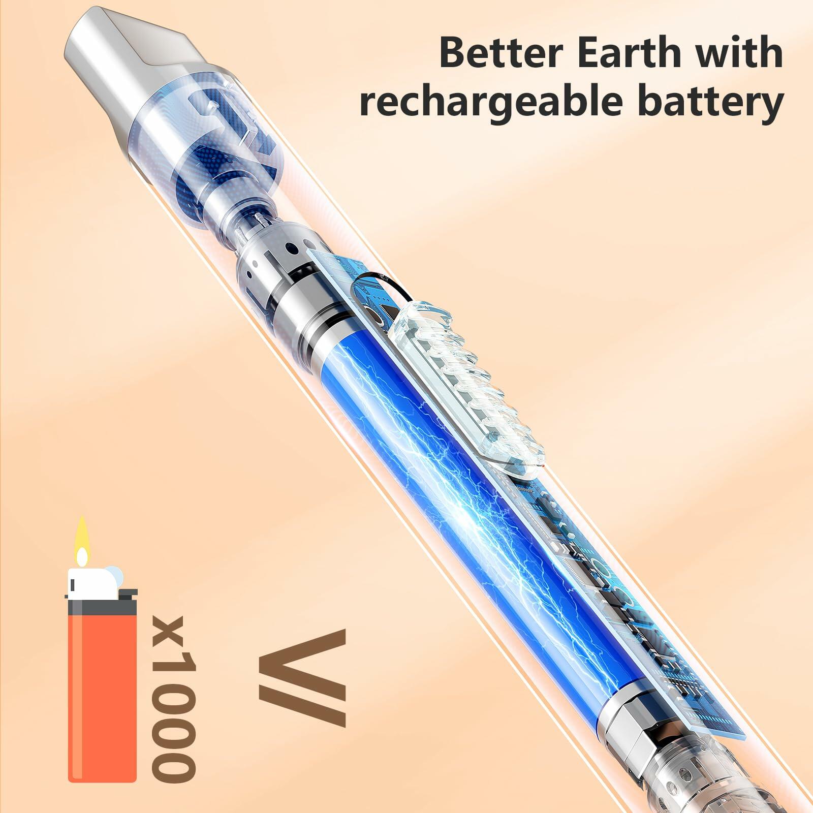 REIDEA Lighter S4 Pro Electric USB Rechargeable Safety Lock LED Lavender Purple
