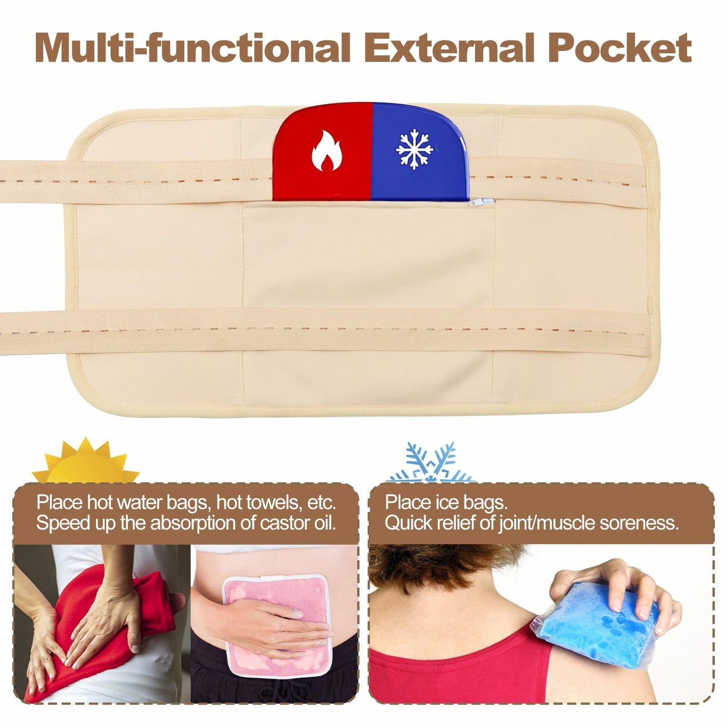 vyaji Organic Castor Oil Pack Wrap Kit Adjustable Straps Waterproof Purple