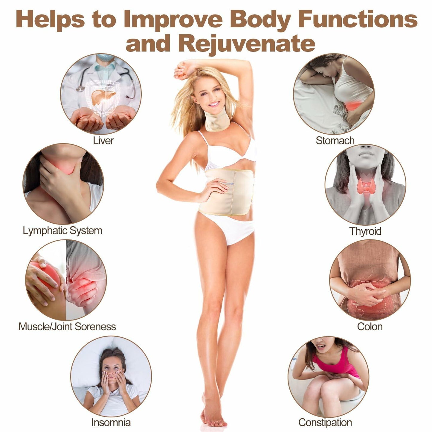 vyaji Organic Castor Oil Pack Wrap Kit Adjustable Straps Waterproof Purple