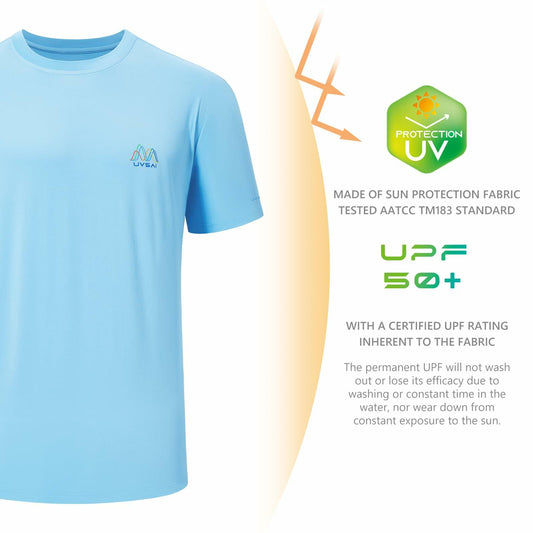UVSAI Men’s UPF 50+ Short Sleeve Shirt Sky Blue Hiking Fishing Performance Tee