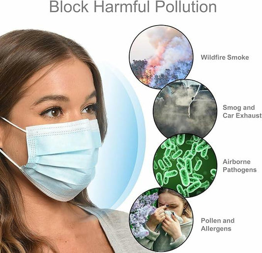 keebomed Disposable Adult Face Mask ASTM Level 3 Blue Soft Earloops 10 Pack