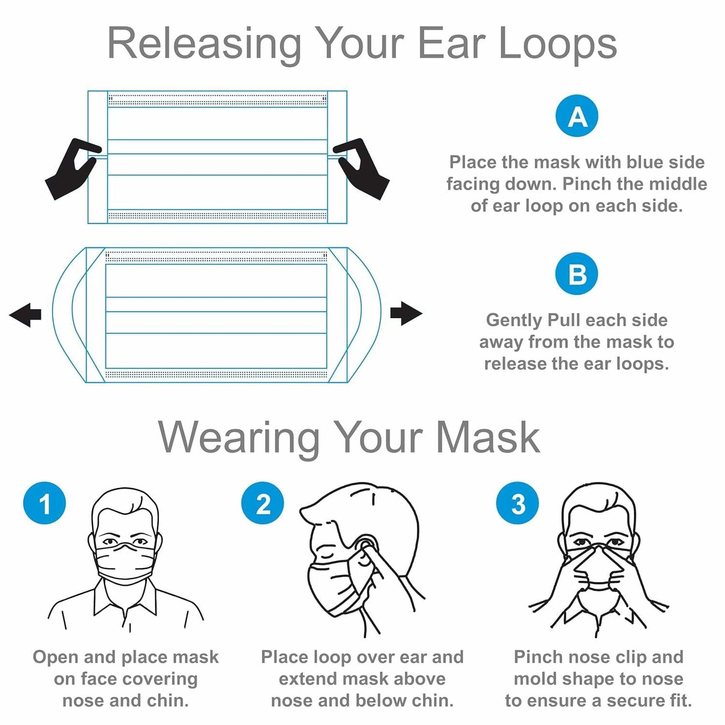 keebomed Disposable Adult Face Mask ASTM Level 3 Blue Soft Earloops 10 Pack