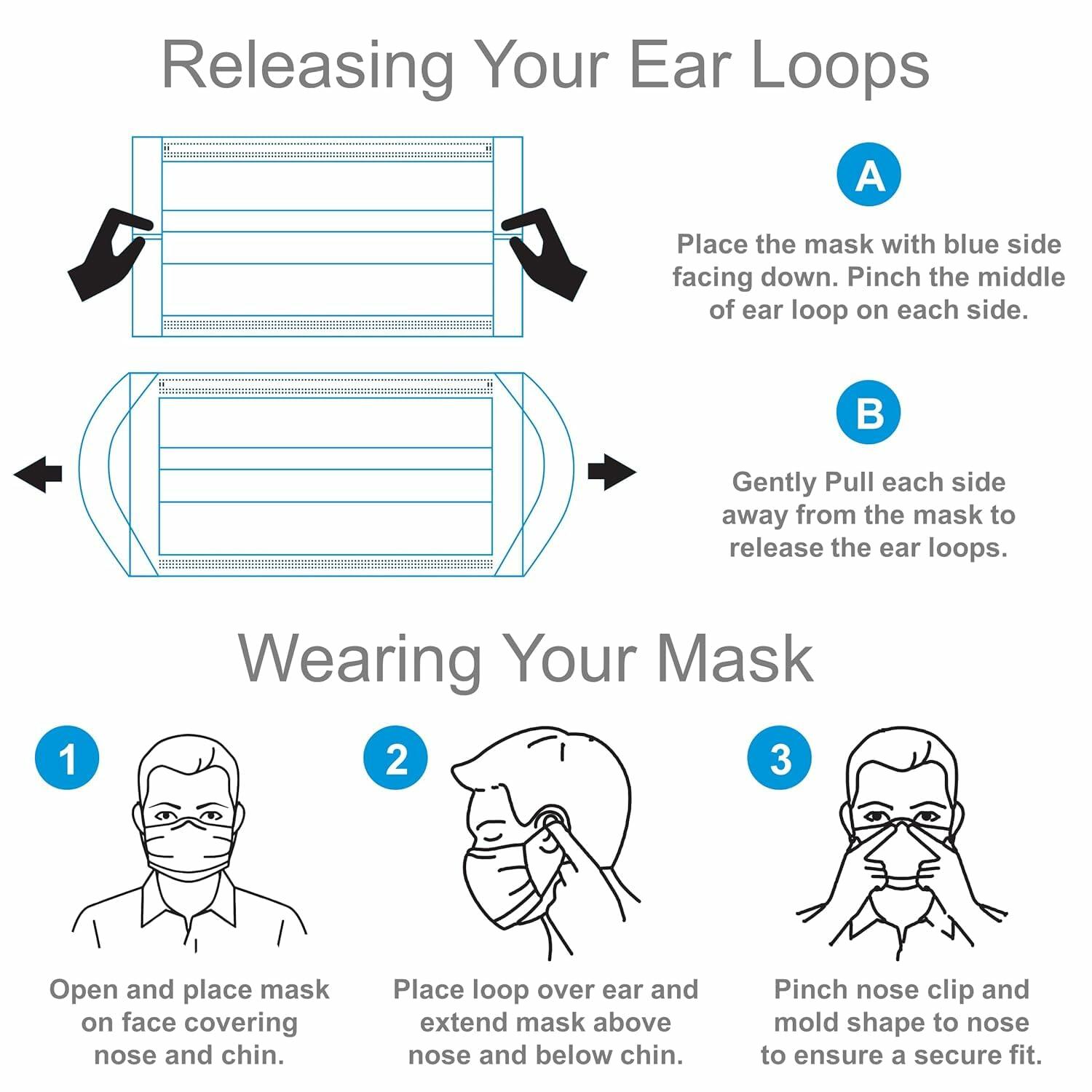 keebomed Disposable Adult Face Mask ASTM Level 3 Blue Soft Earloops 10 Pack