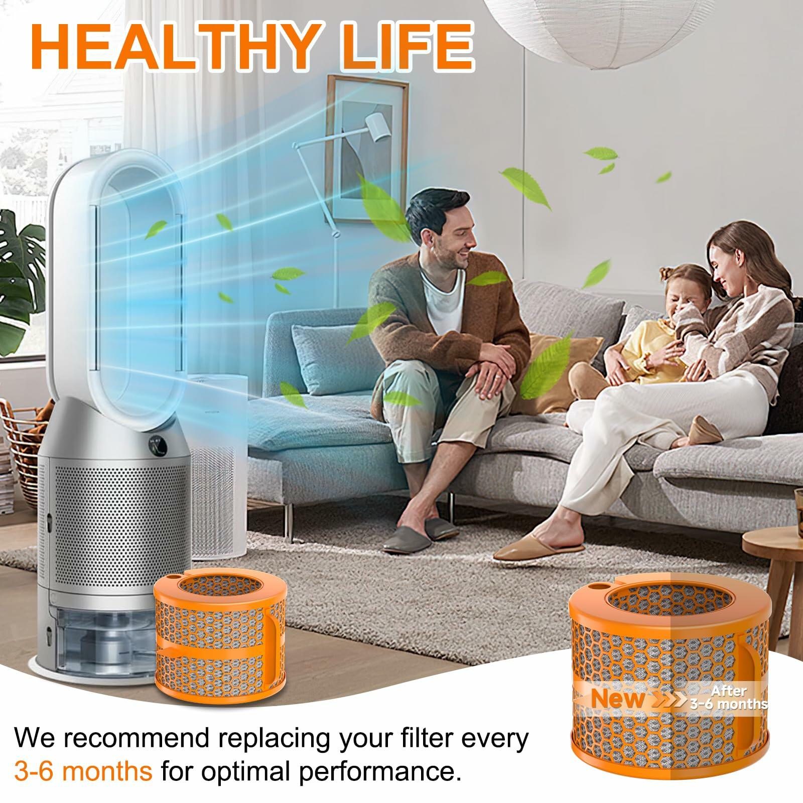Hechuang PH01 Carbon Fiber Air Filter for Dyson PH01-PH04 Humidifier/Filter