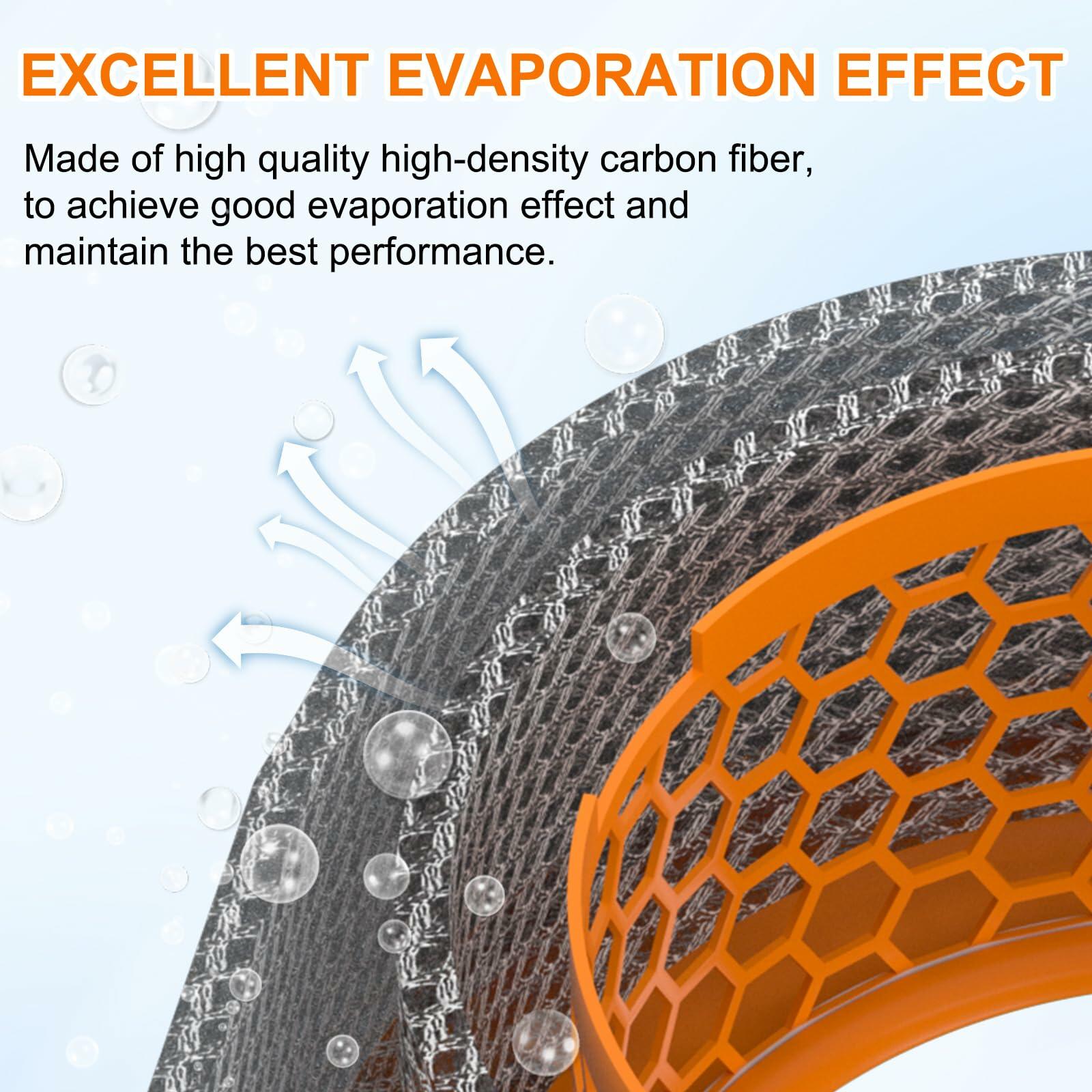 Hechuang PH01 Carbon Fiber Air Filter for Dyson PH01-PH04 Humidifier/Filter