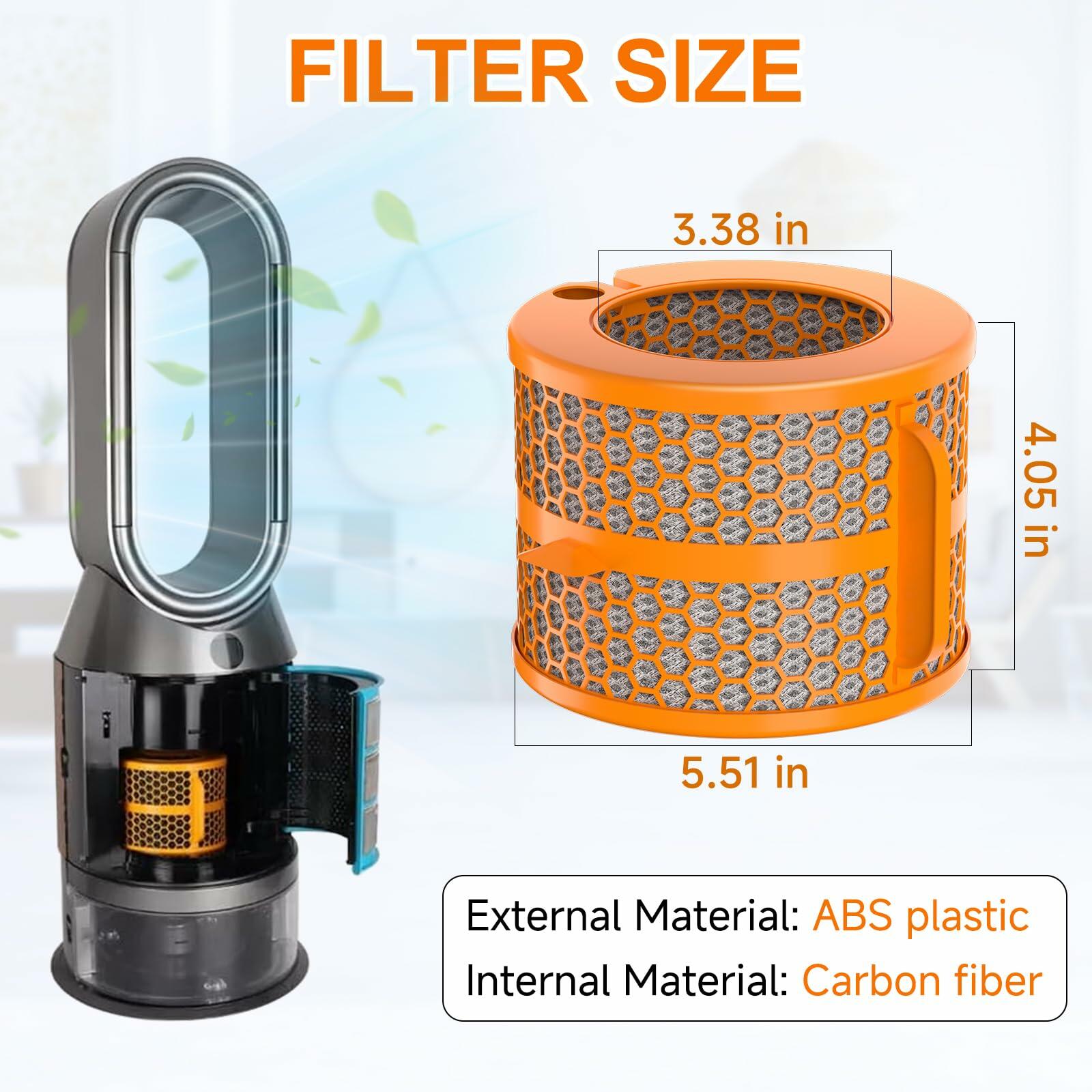 Hechuang PH01 Carbon Fiber Air Filter for Dyson PH01-PH04 Humidifier/Filter