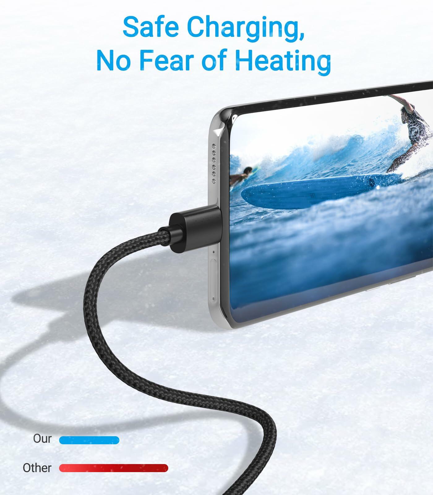 USB-C Charging Cable Short Cord for iPhone 15 Pro Max iPad MacBook