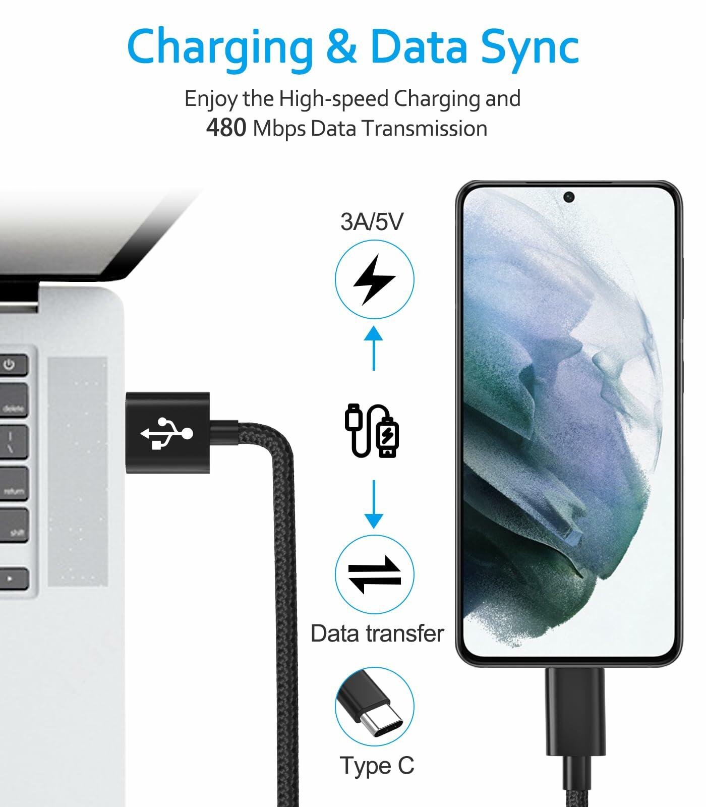 USB-C Charging Cable Short Cord for iPhone 15 Pro Max iPad MacBook