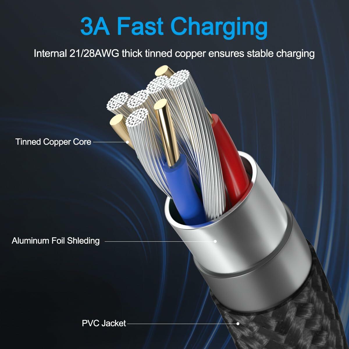 USB-C Charging Cable Short Cord for iPhone 15 Pro Max iPad MacBook