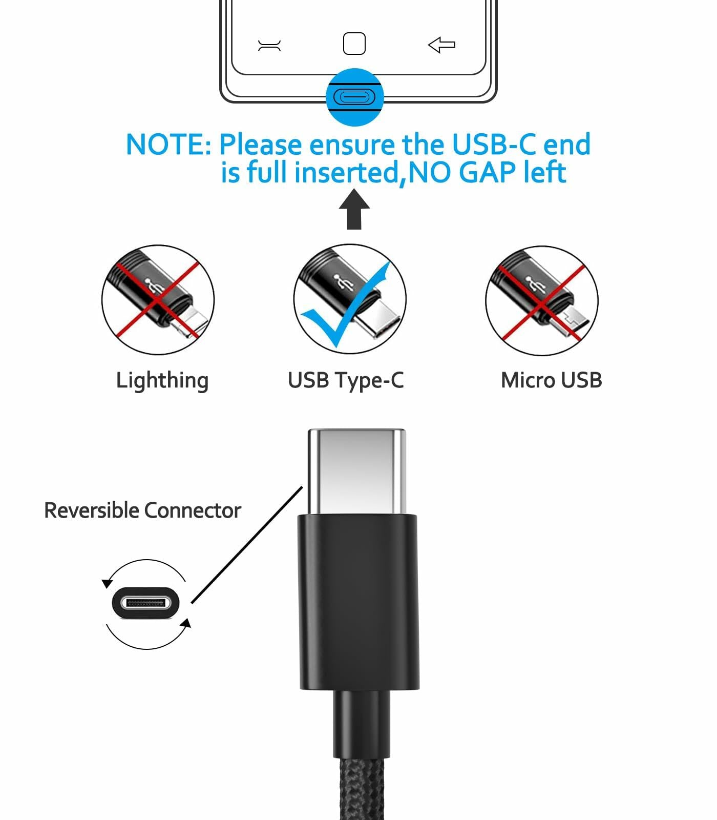 USB-C Charging Cable Short Cord for iPhone 15 Pro Max iPad MacBook