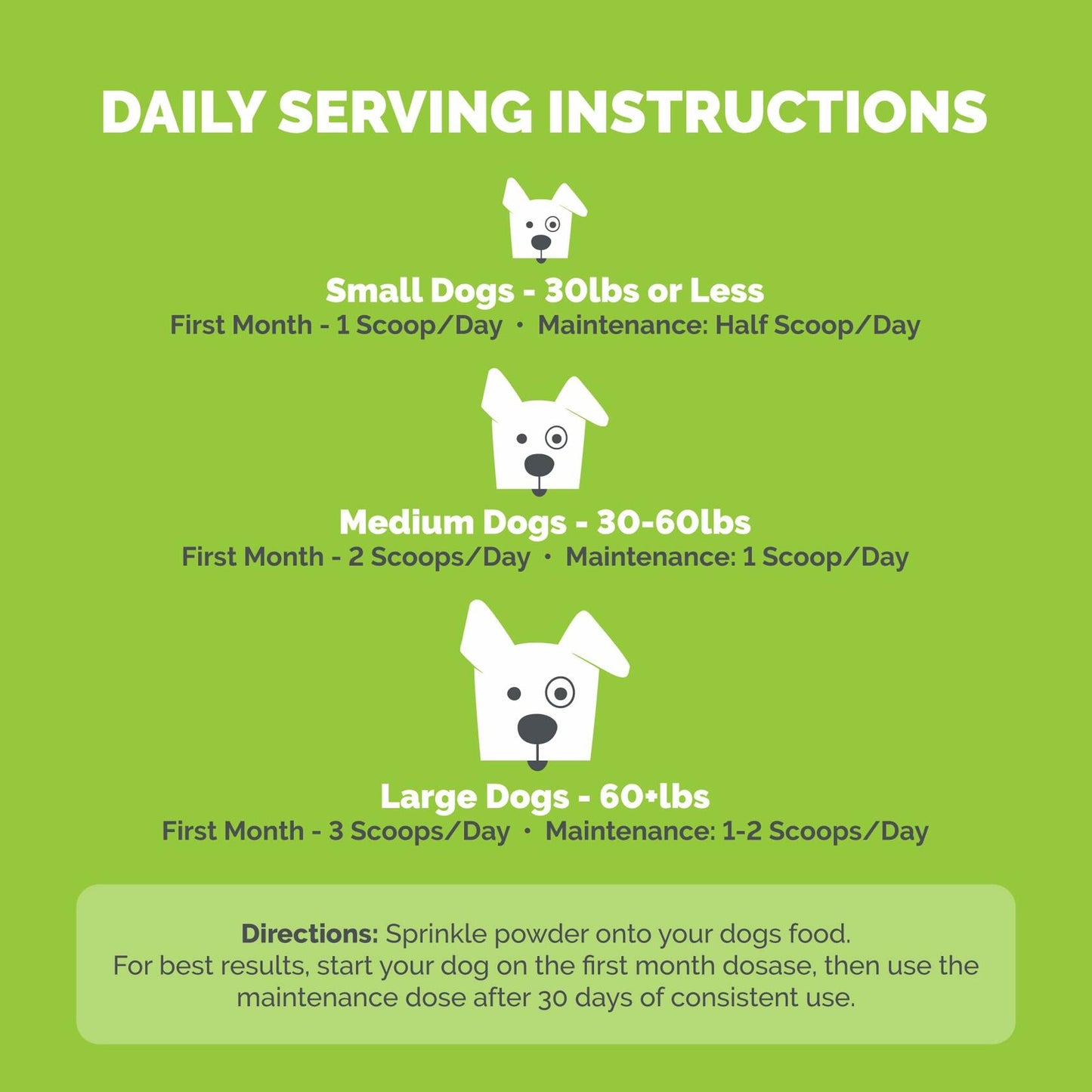 Dog Joint Support Powder – Beef Flavor Glucosamine Supplement for Mobility