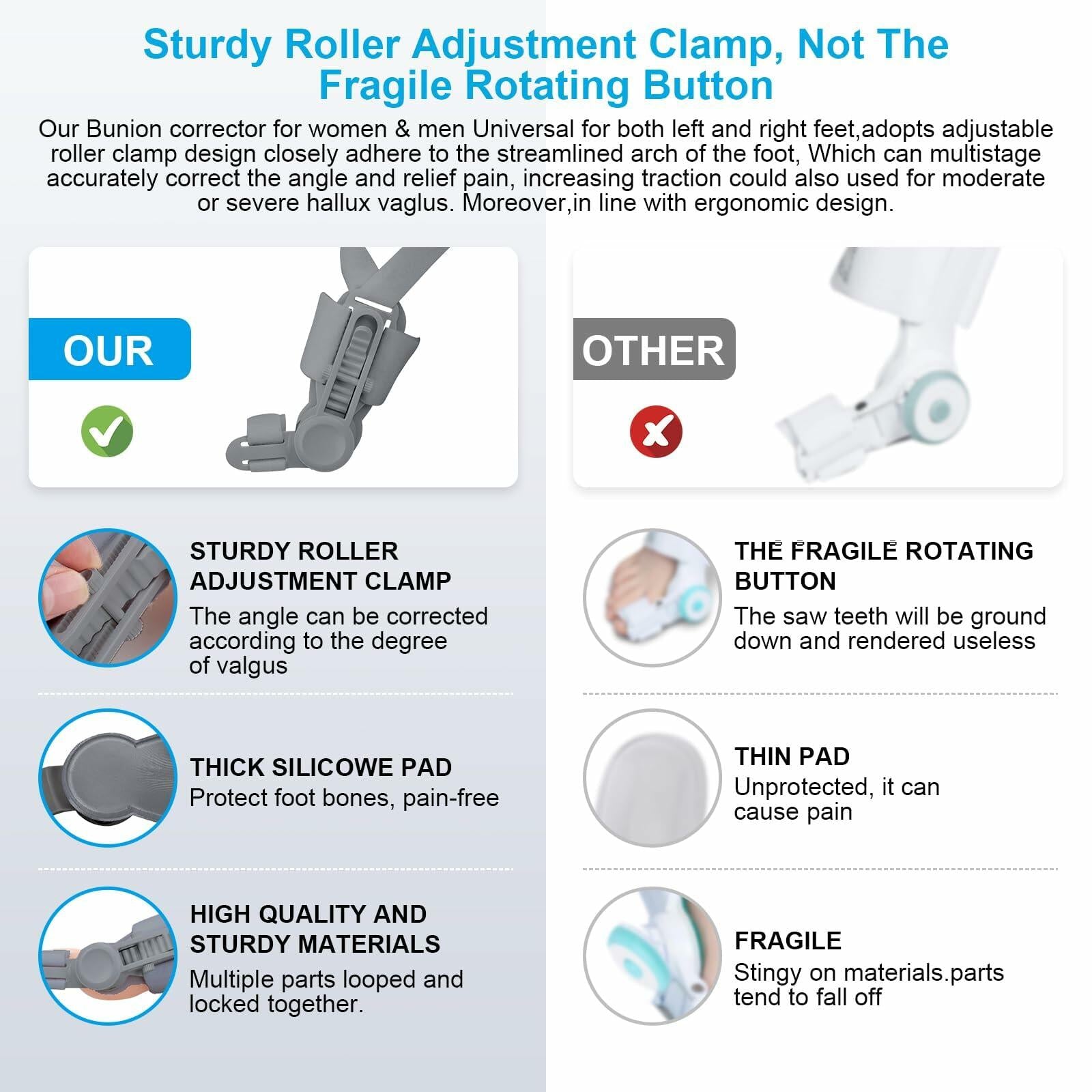 Grzcp Bunion Corrector for Women & Men – Adjustable Toe Splint, Relief