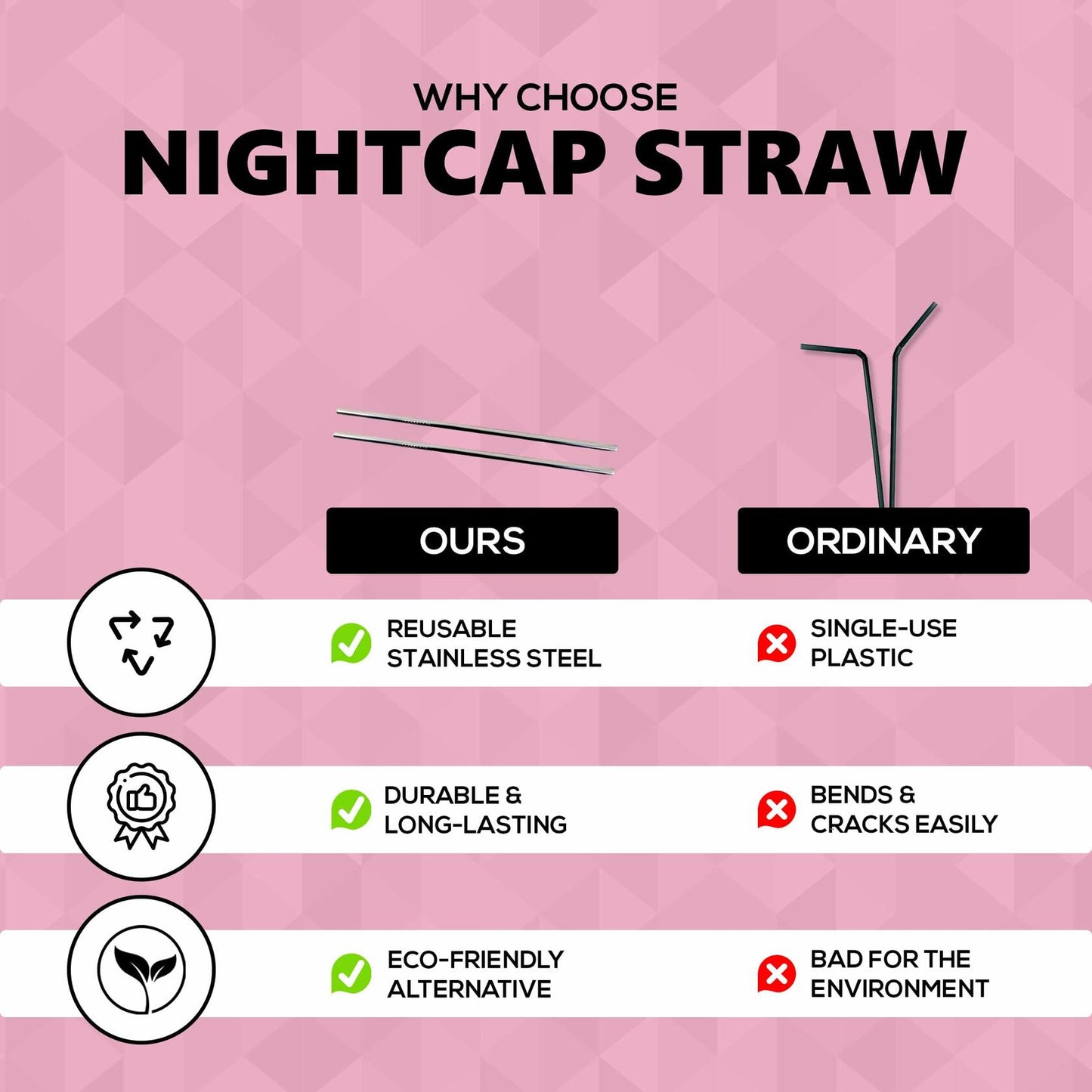 NightCap Straw Kit 2 Reusable Stainless Steel Straws w Brush Pouch Tips