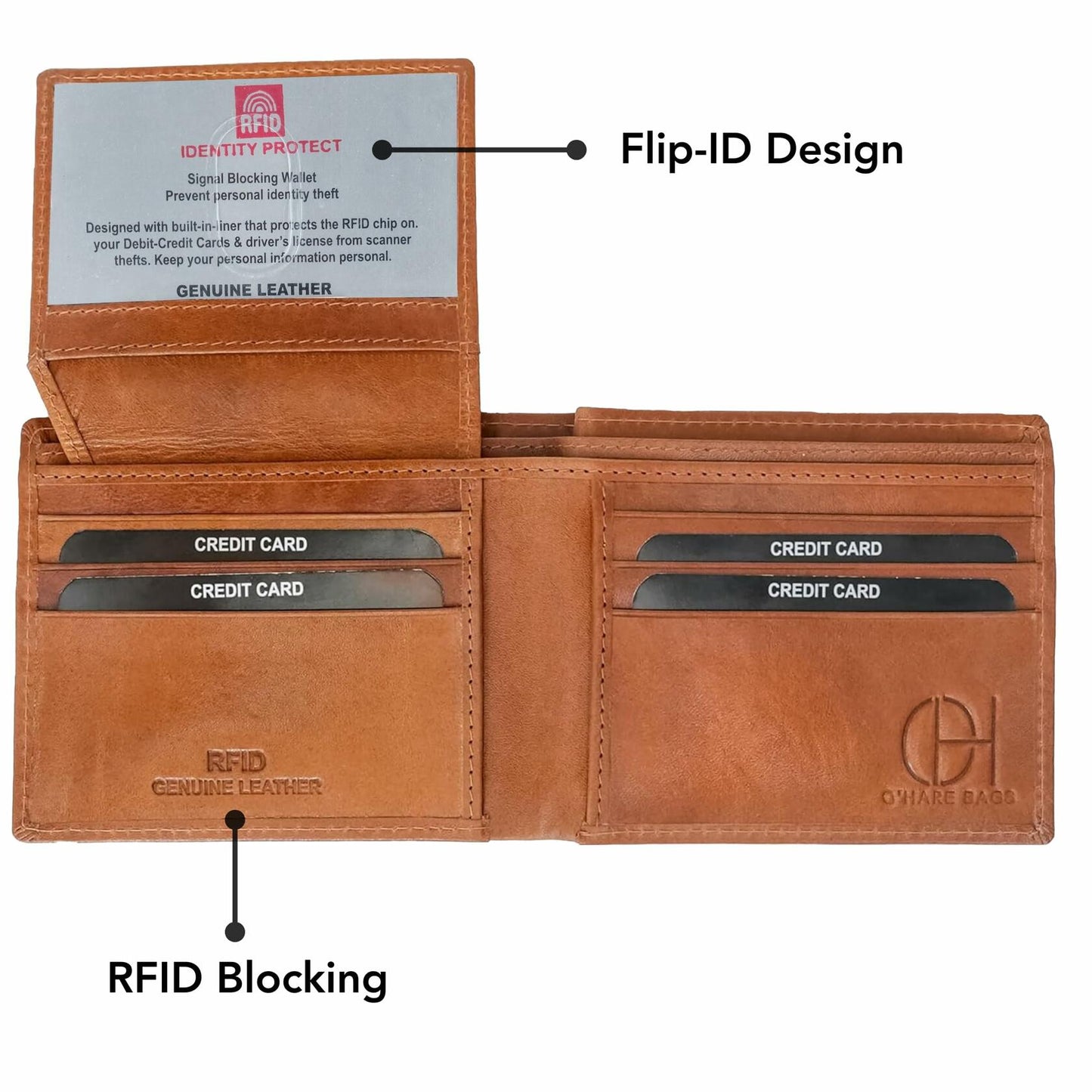 O'Hare Bags Men’s Bifold Wallet Genuine Leather RFID Flip ID Tan Slim