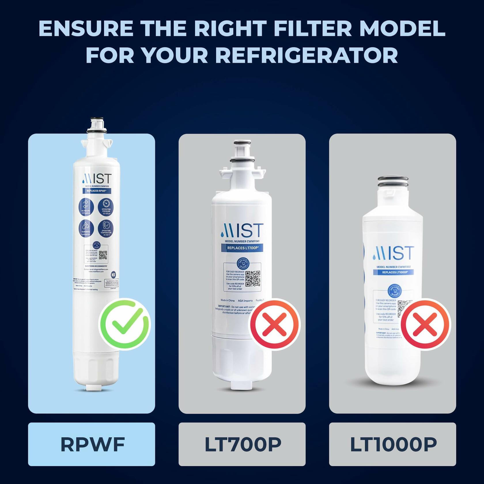 Mist RPWF 2-Pack Refrigerator Water Filter Compatible with GE RPWF RWF1063