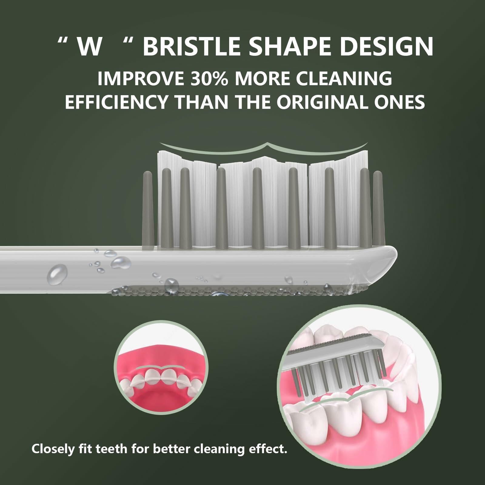 iOearry Replacement Brush Heads for Quip Electric Toothbrush 10 Pack White