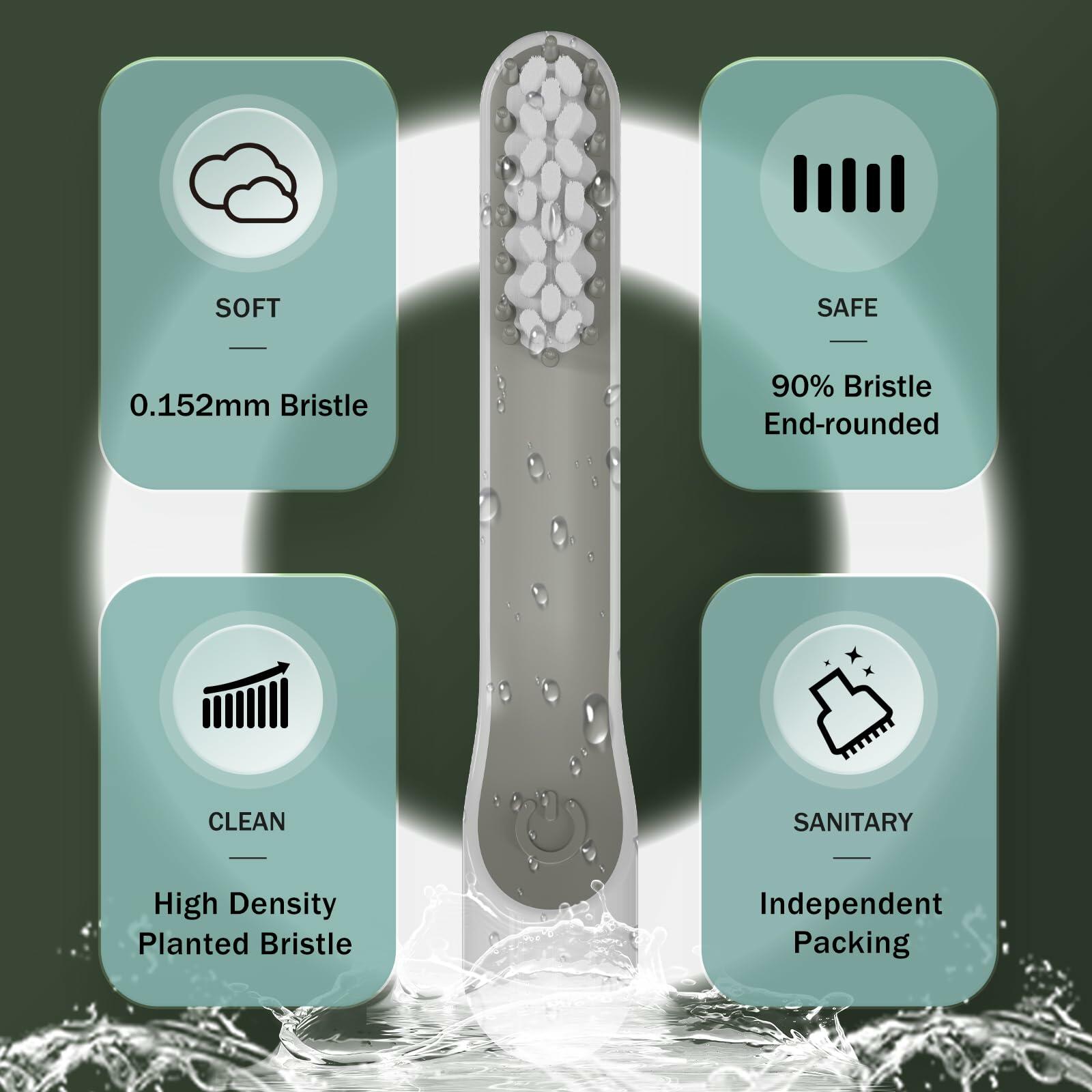 iOearry Replacement Brush Heads for Quip Electric Toothbrush 10 Pack White