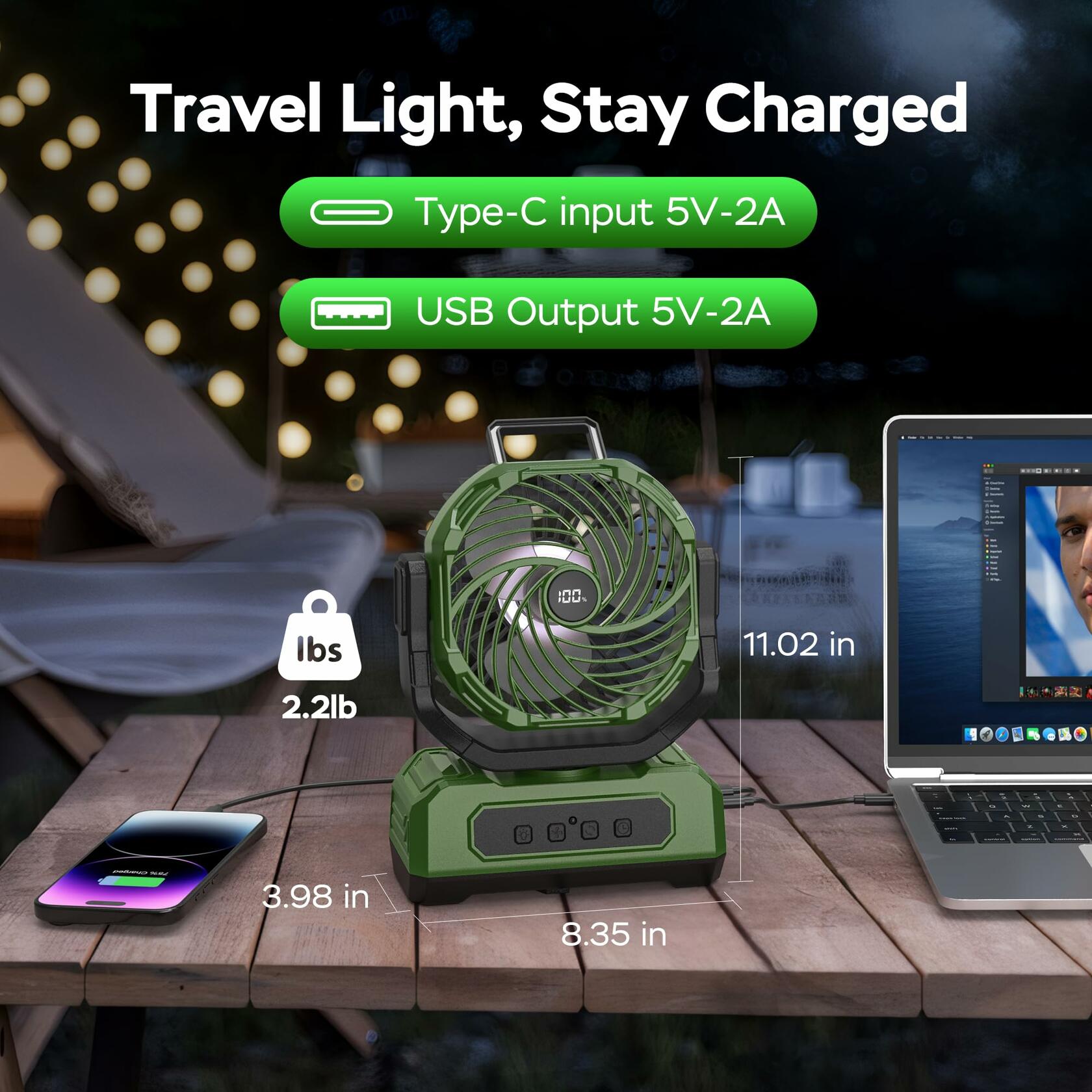 PANERGY Rechargeable Camping Fan 20000mAh Oscillating w Light Remote