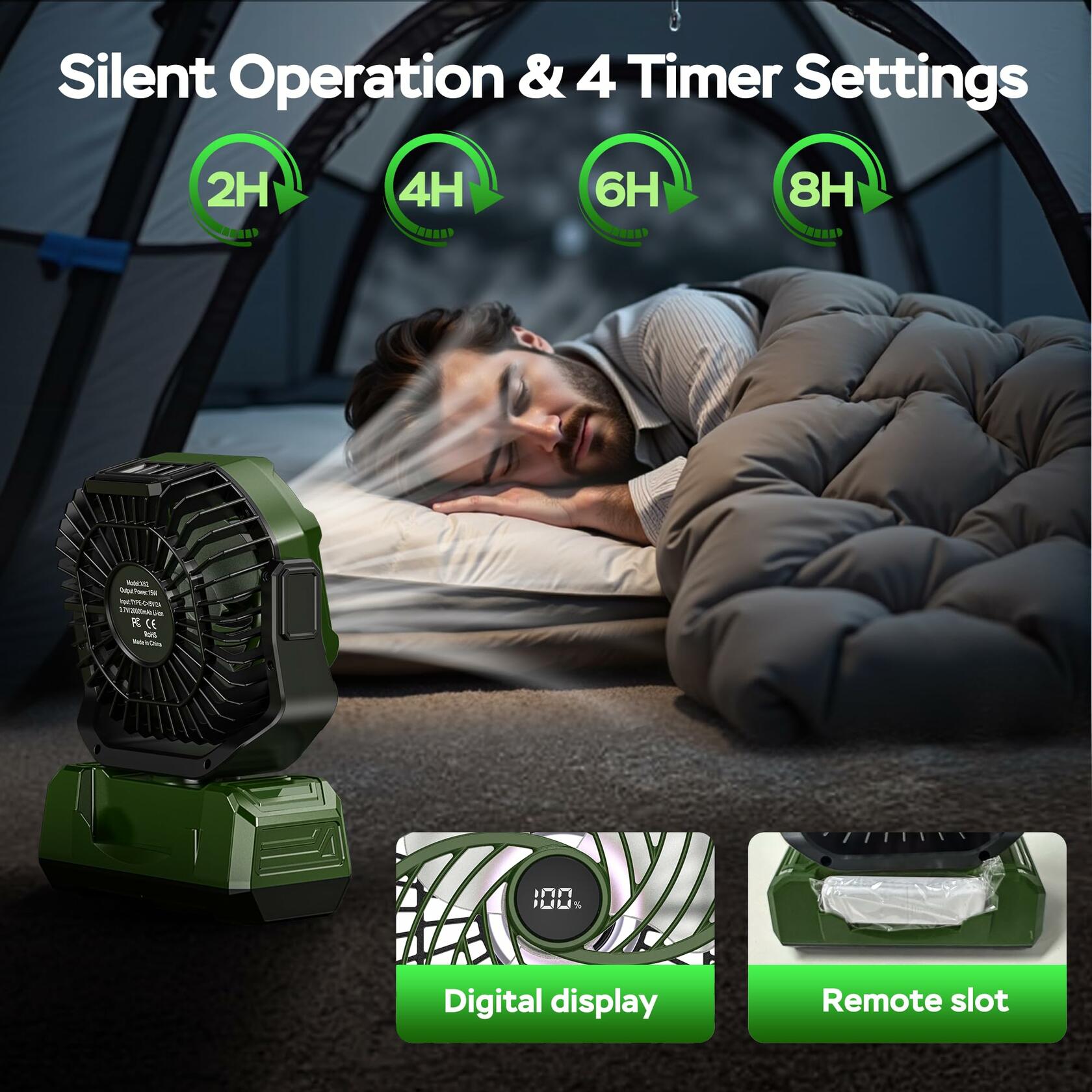 PANERGY Rechargeable Camping Fan 20000mAh Oscillating w Light Remote