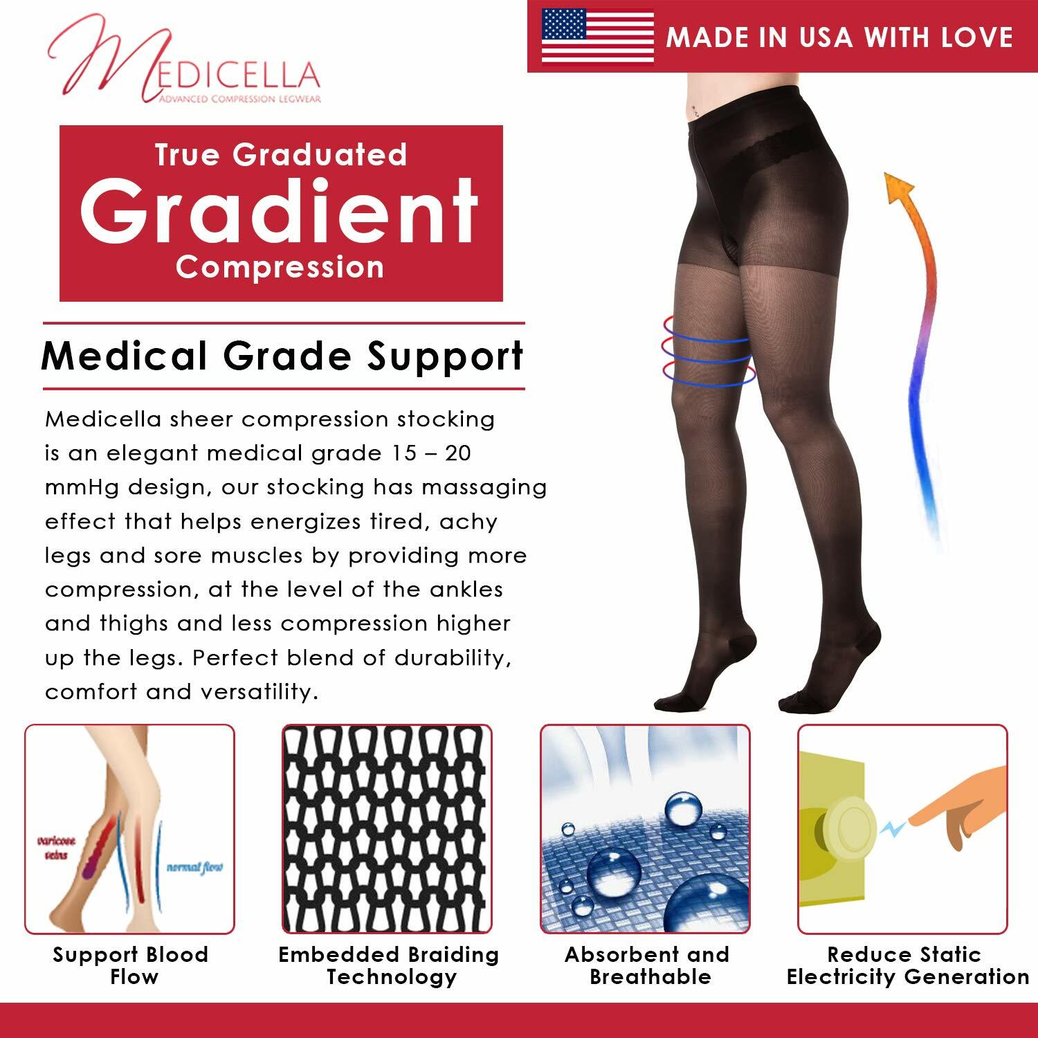 Medicella Closed Toe Compression Pantyhose 15-20 mmHg Nude Size XX-Large